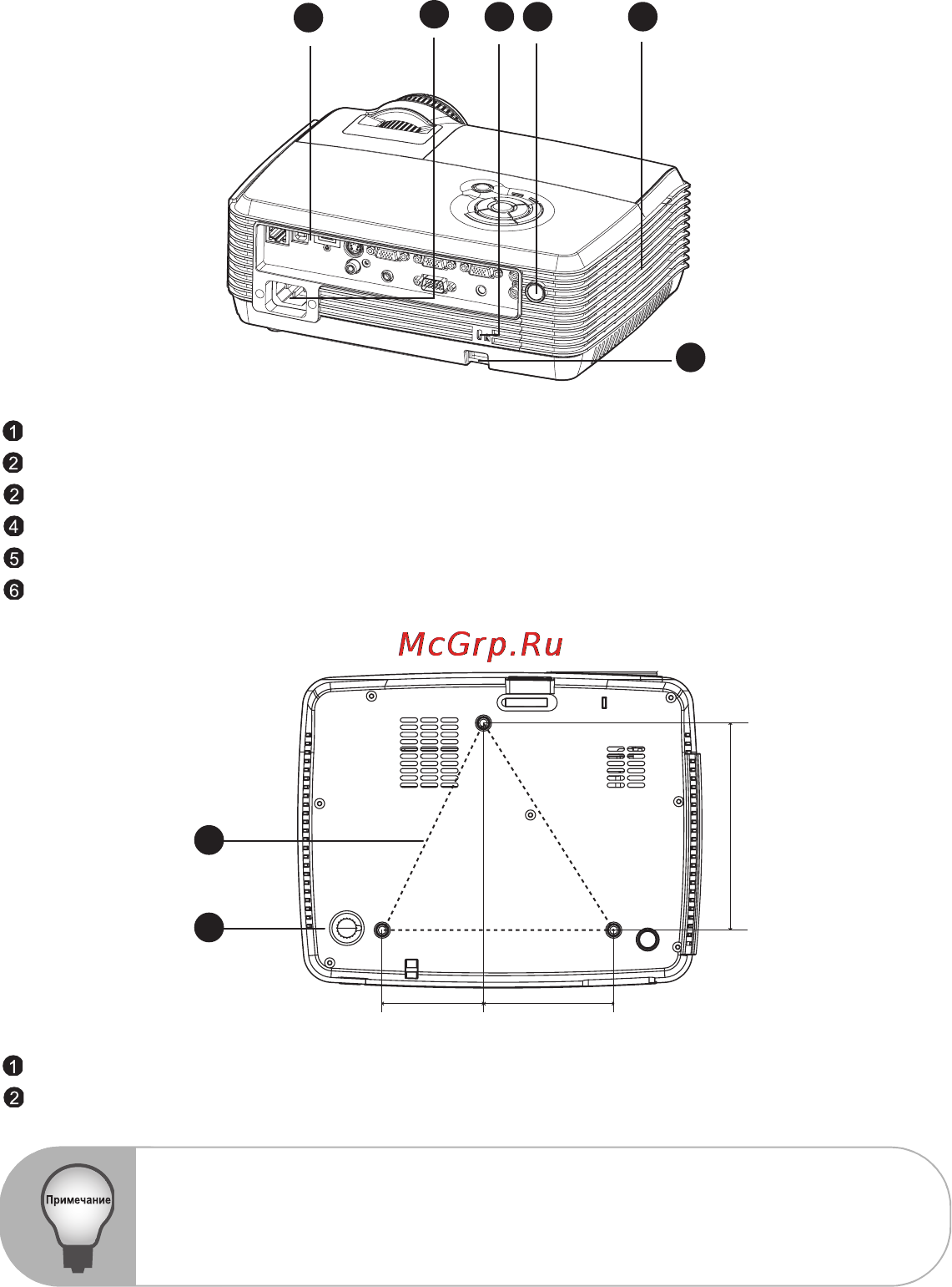 Viewsonic PJD6251 [11/57] Вид сзади