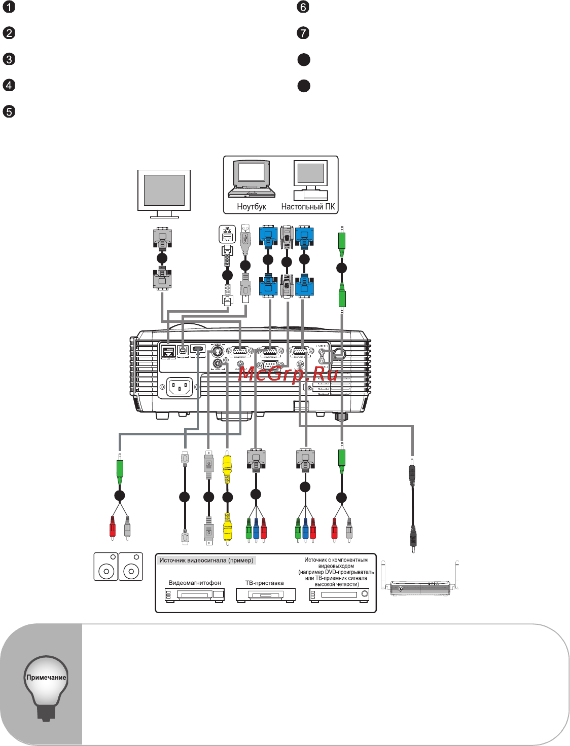 Viewsonic PJD6251 [17/57] Óñòàíîâêà