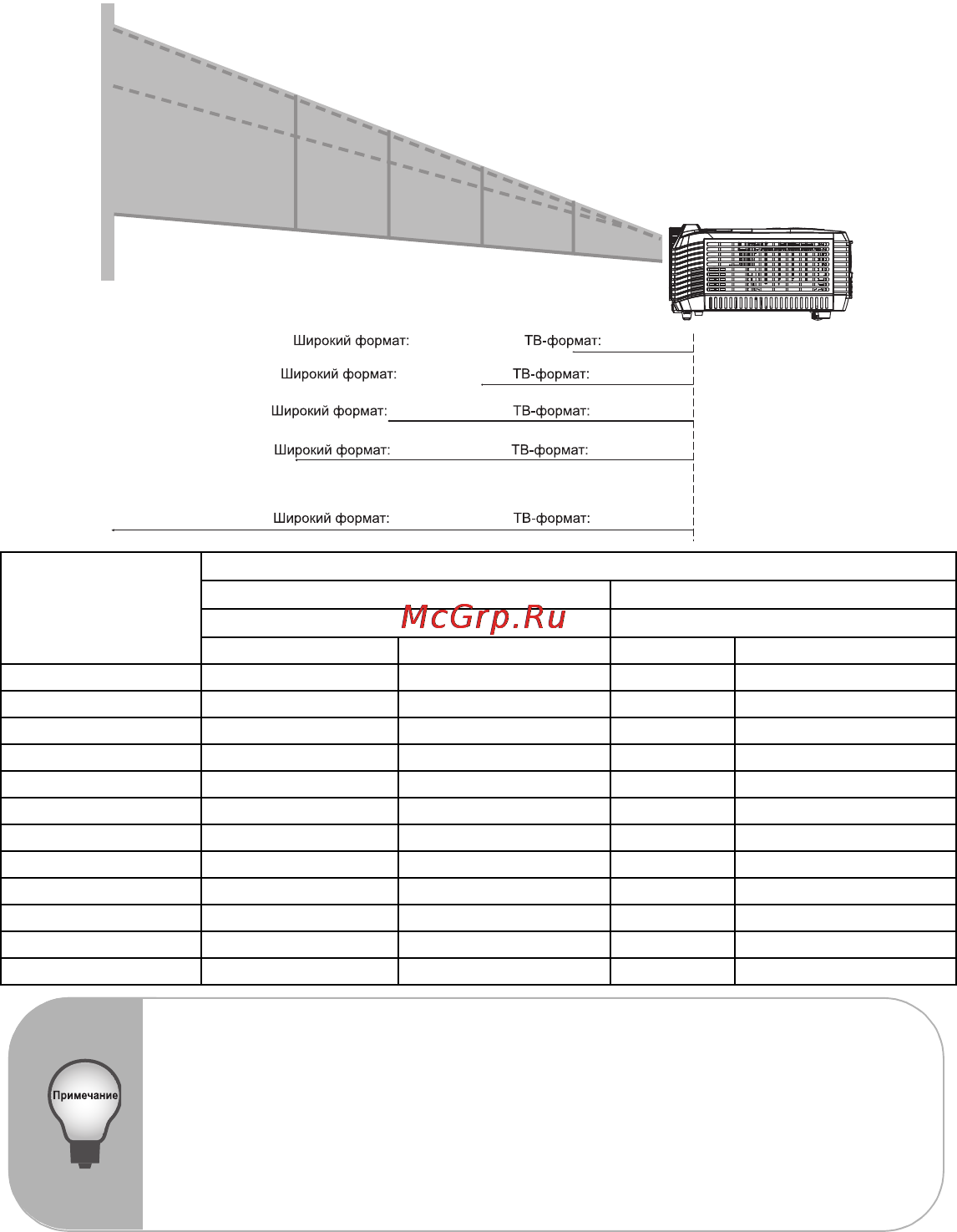 Viewsonic PJD6251 [20/57] Регулировка размера изображения проекции