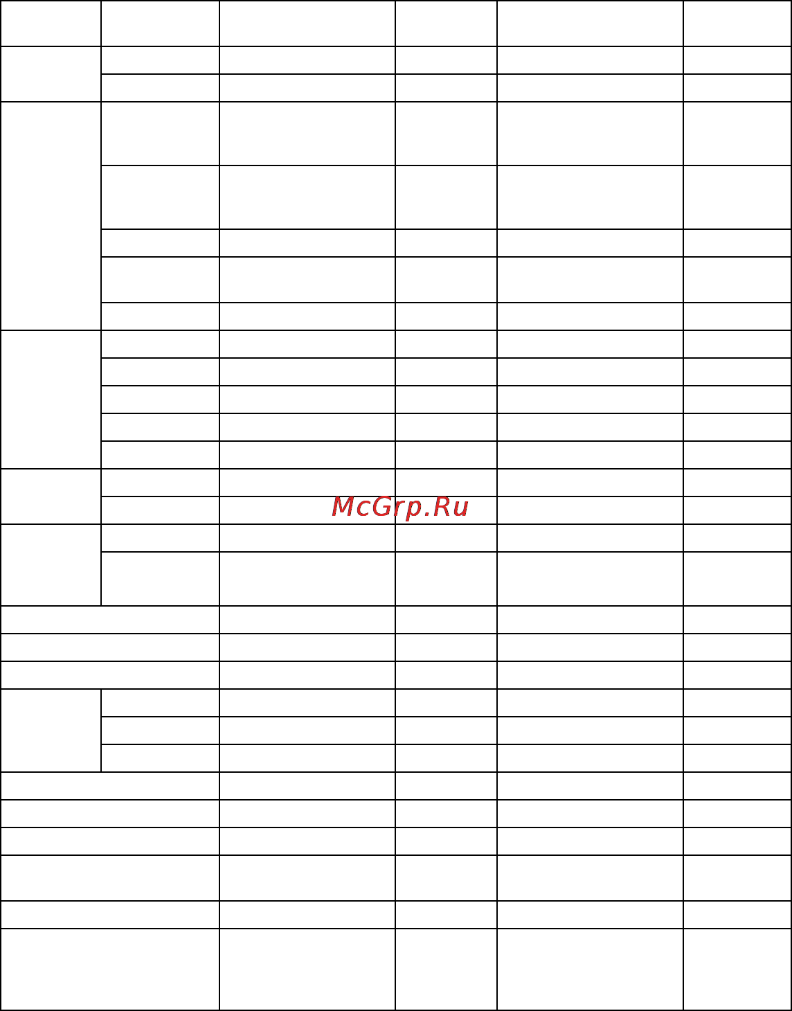 Viewsonic PJD6251 [51/57] Команды и конфигурация порта rs 232
