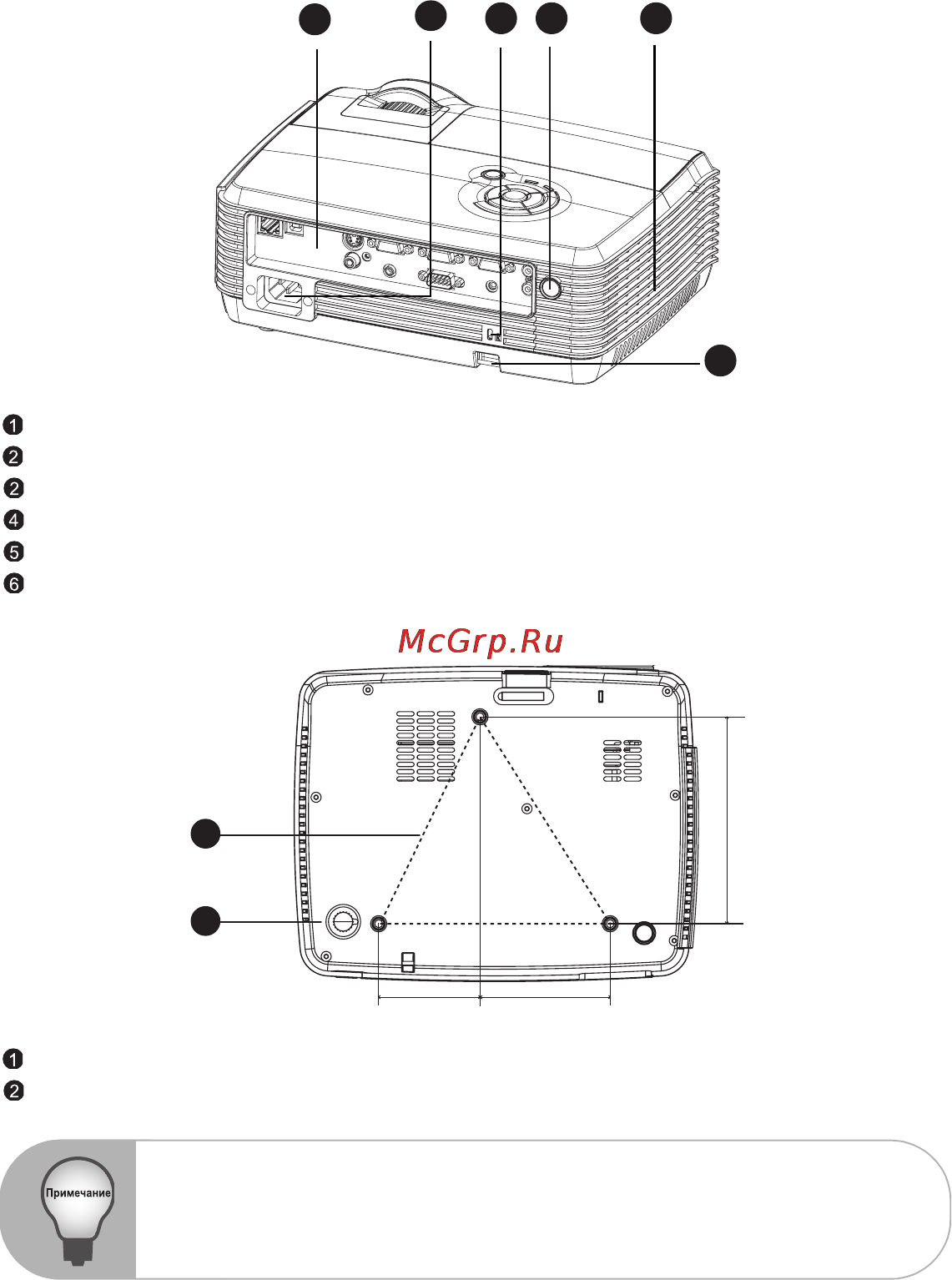 Viewsonic PJD6381 [11/57] Вид сзади