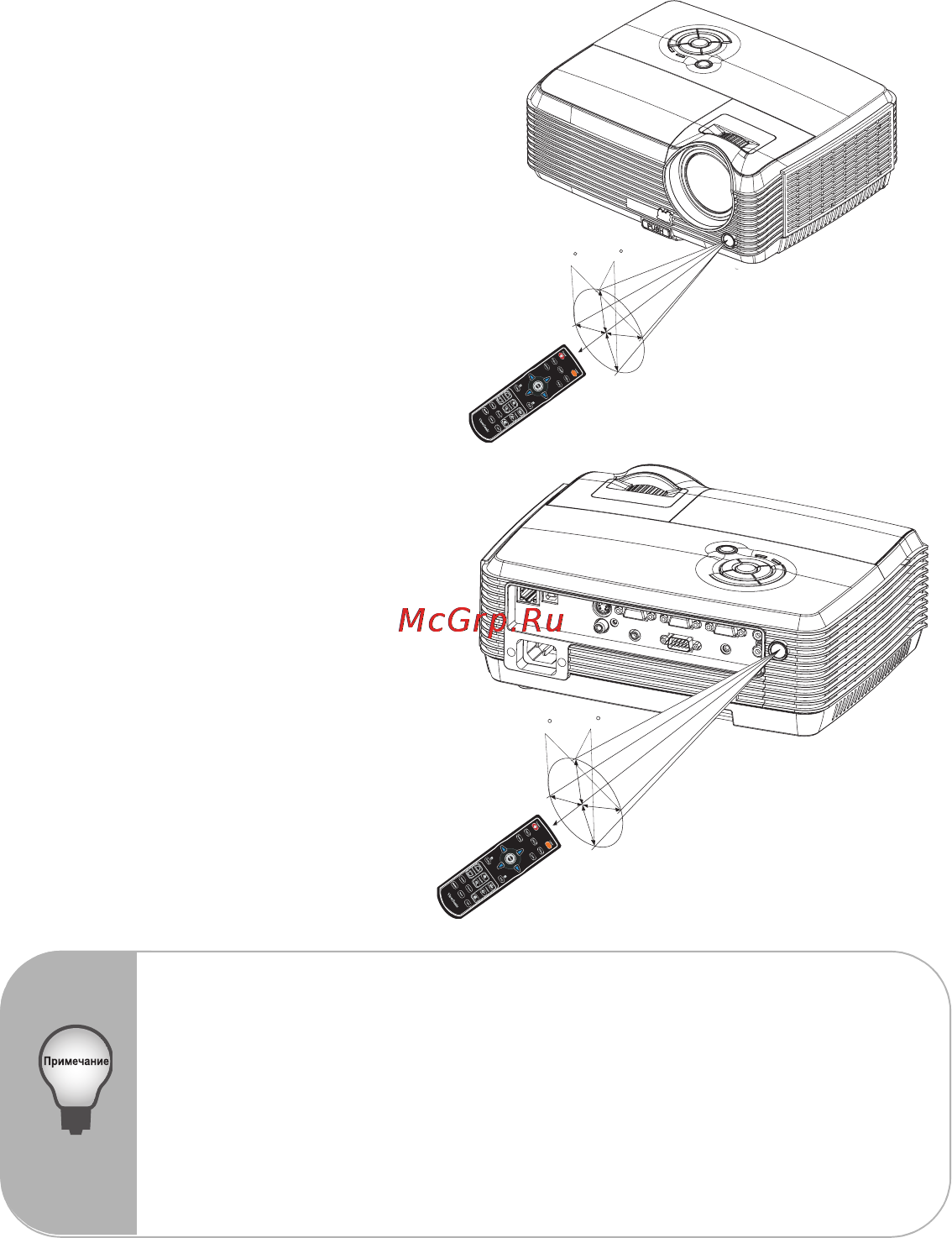 Viewsonic PJD6381 [16/57] Использование пульта дистанционного управления