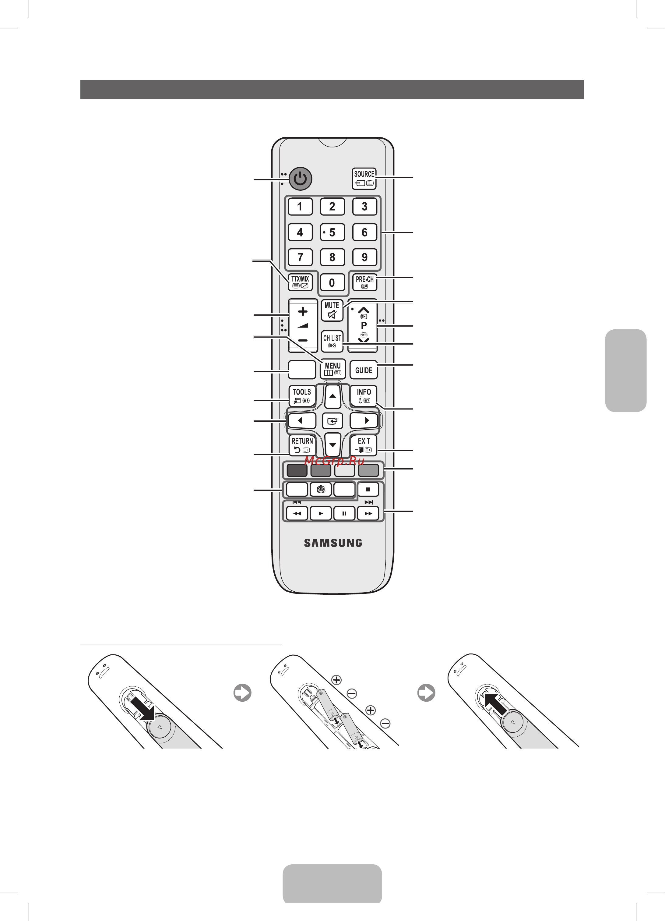 Samsung UE32F6100AK [65/81] Қашықтан басқару пульті
