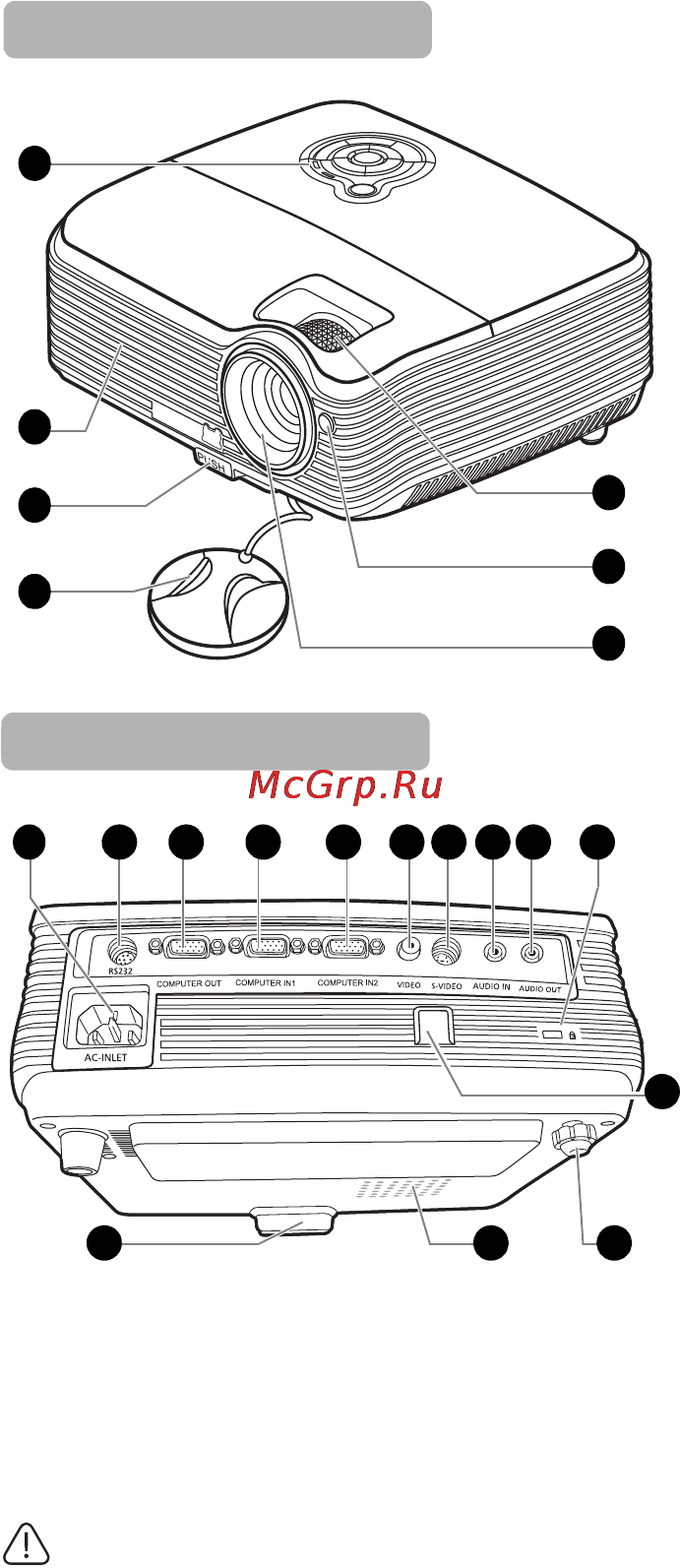 Viewsonic PJD5231 [10/71] Внешний вид проектора
