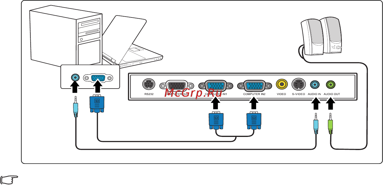 Viewsonic PJD5221 [17/71] Подключение монитора