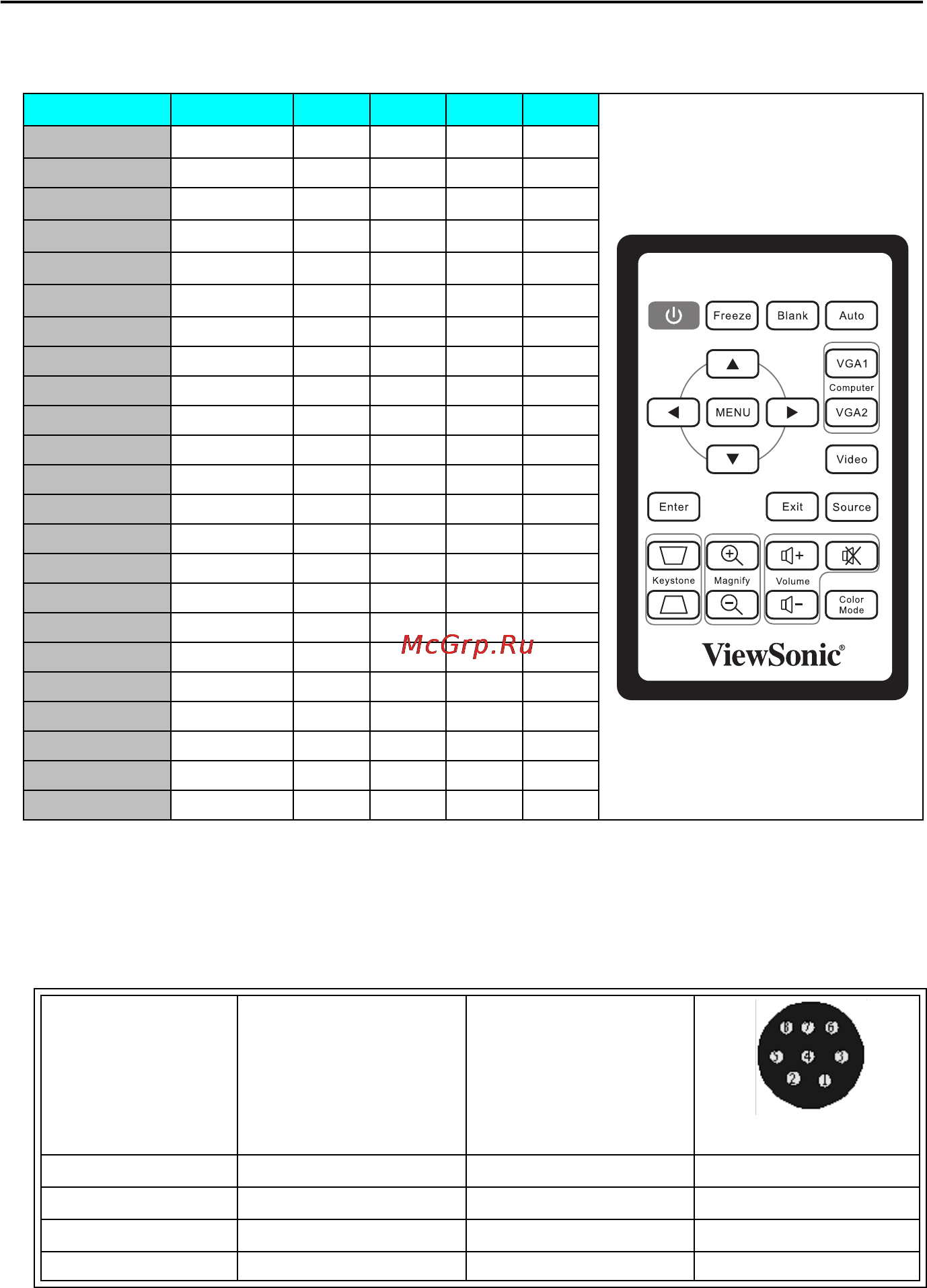 Viewsonic PJD5221 [62/71] Приложение