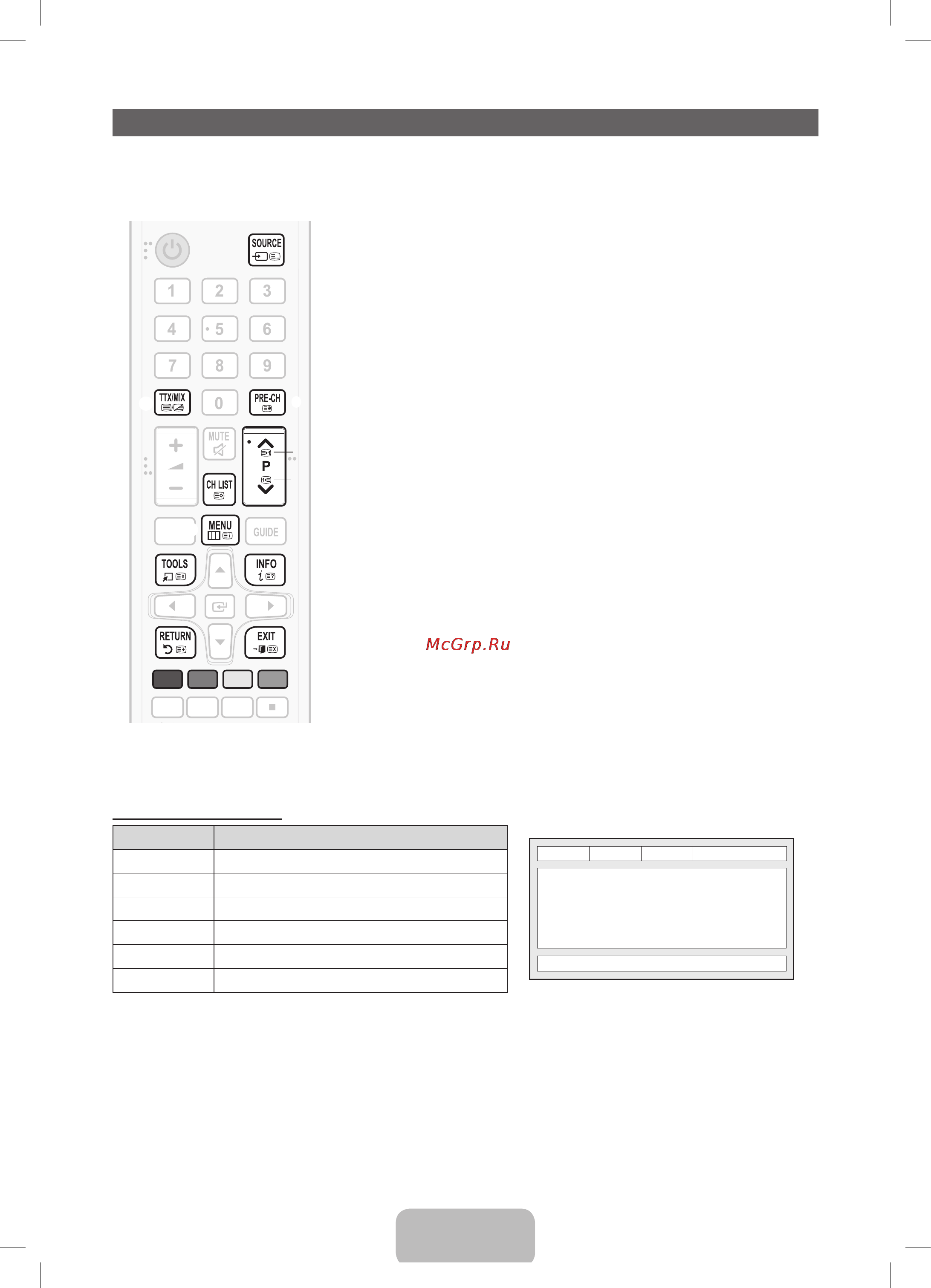 Samsung UE19F4000AW [46/73] Функція телетексту