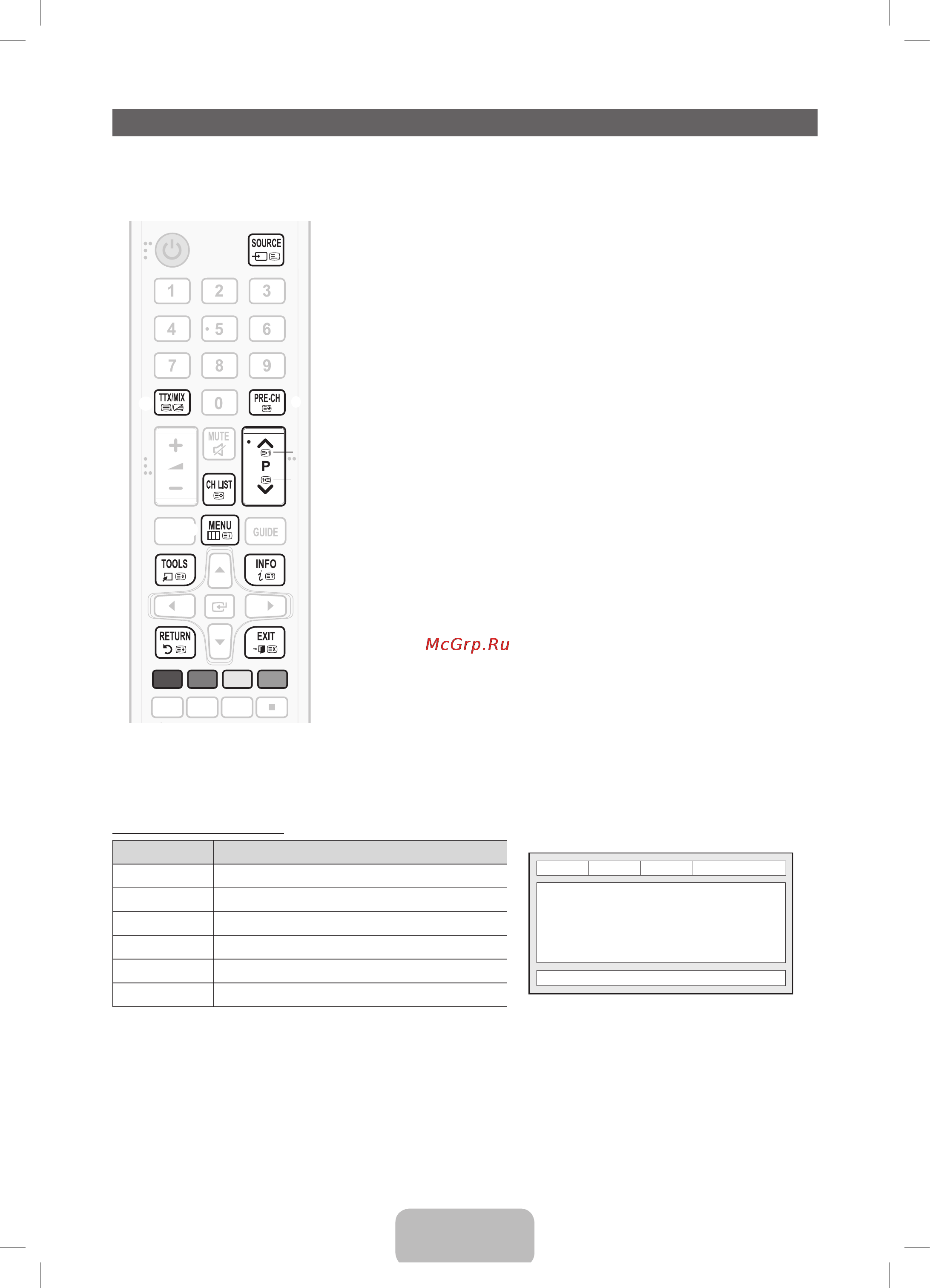 Samsung UE19F4000AW [64/73] Телемәтін функциясы