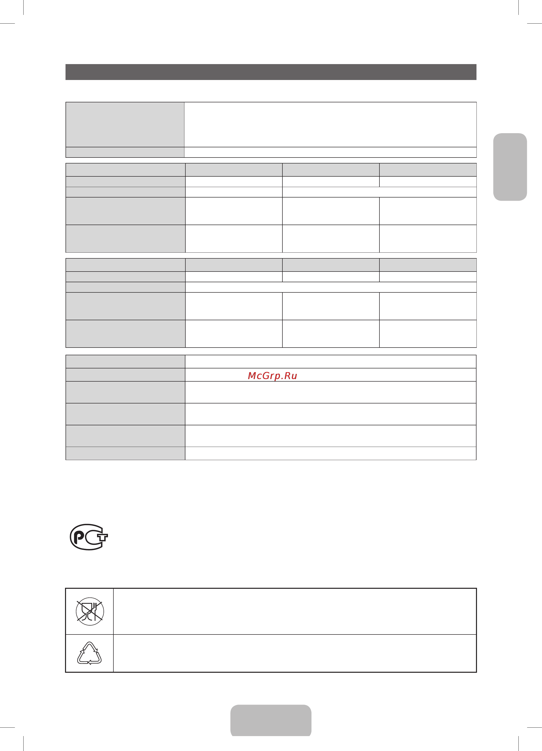 Samsung UE28F4020AW [17/19] Технические характеристики