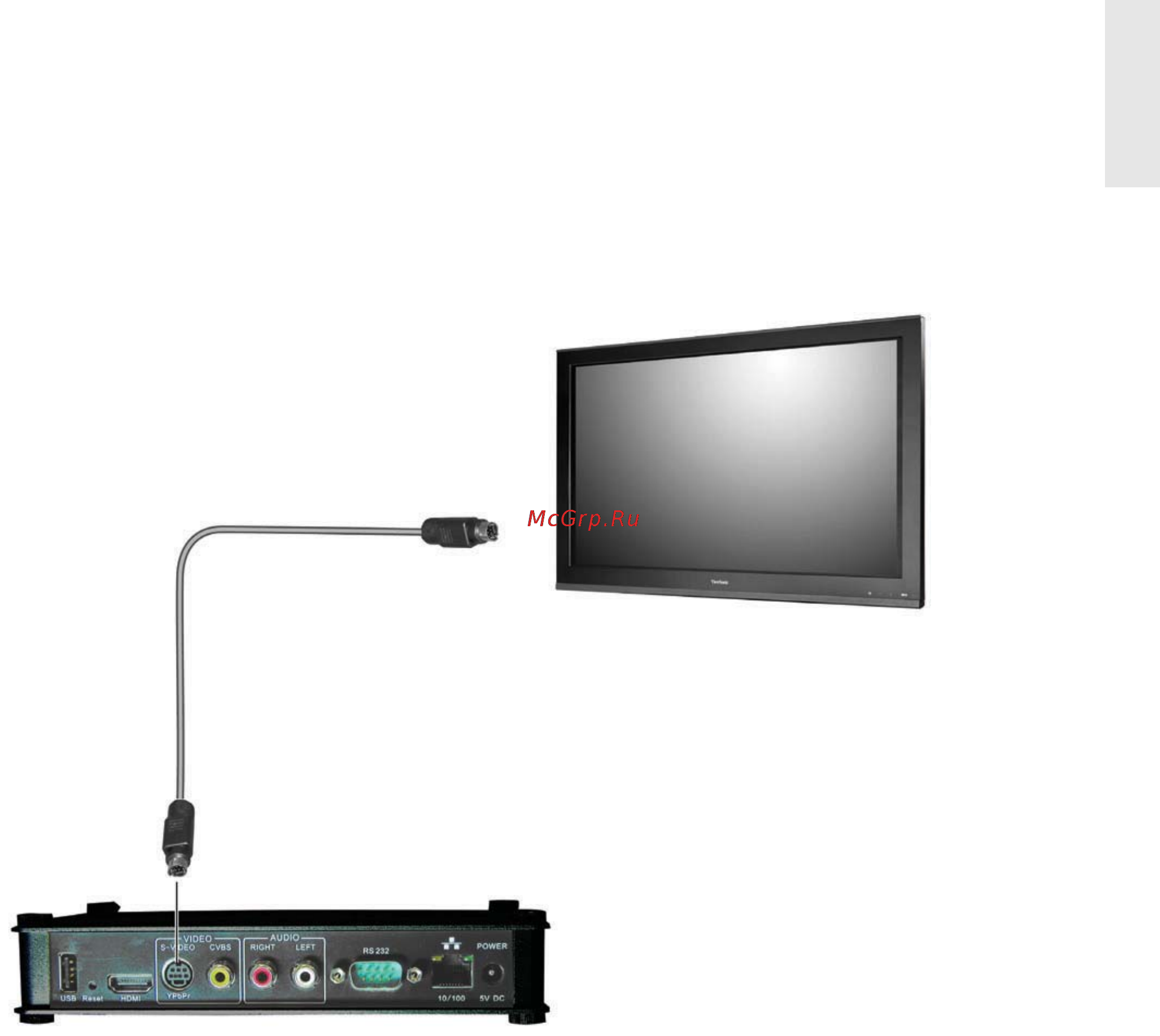 Viewsonic NMP-530 [11/48] Isplay
