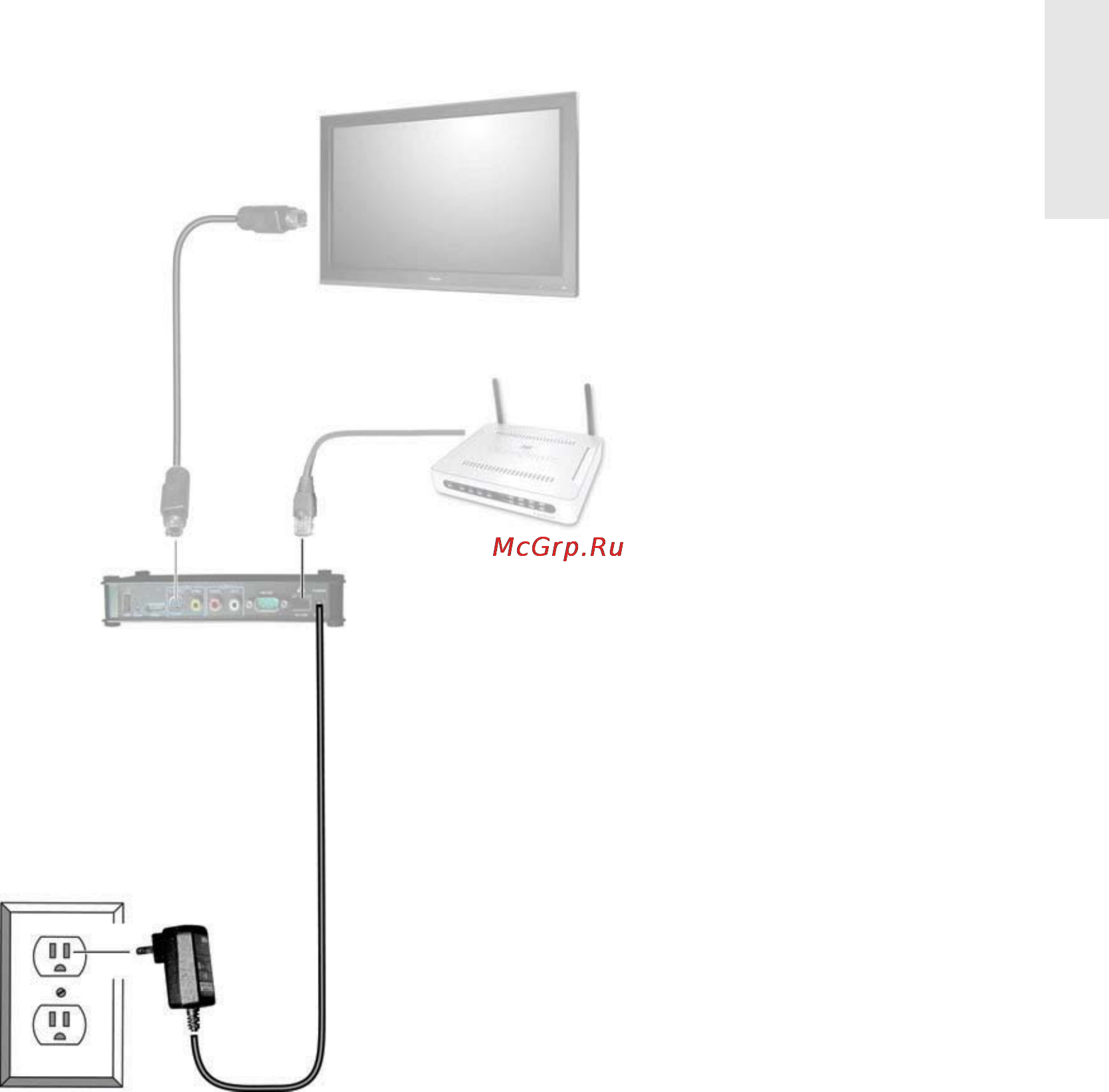 Viewsonic NMP-530 [13/48] Ac power wall outlet ac power adapter supplied