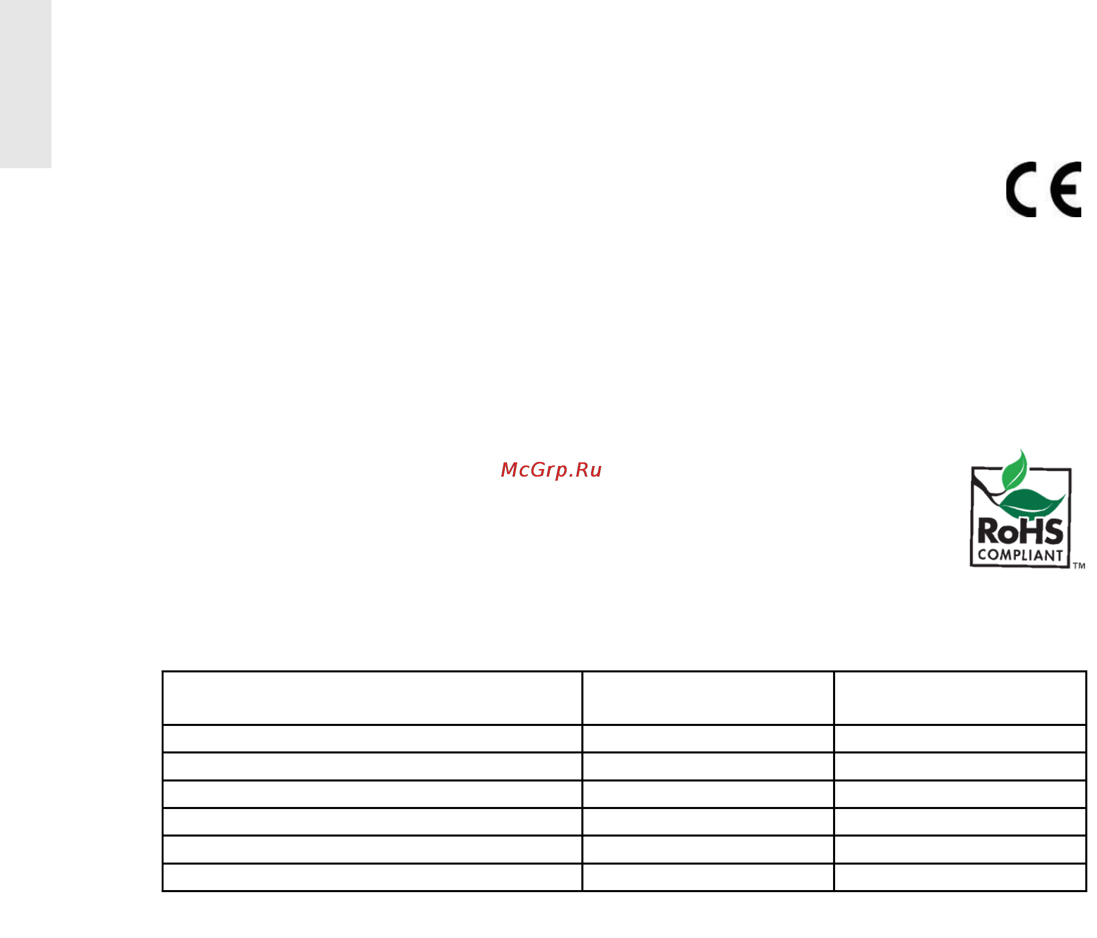 Viewsonic NMP-530 [40/48] Canadian compliance notice