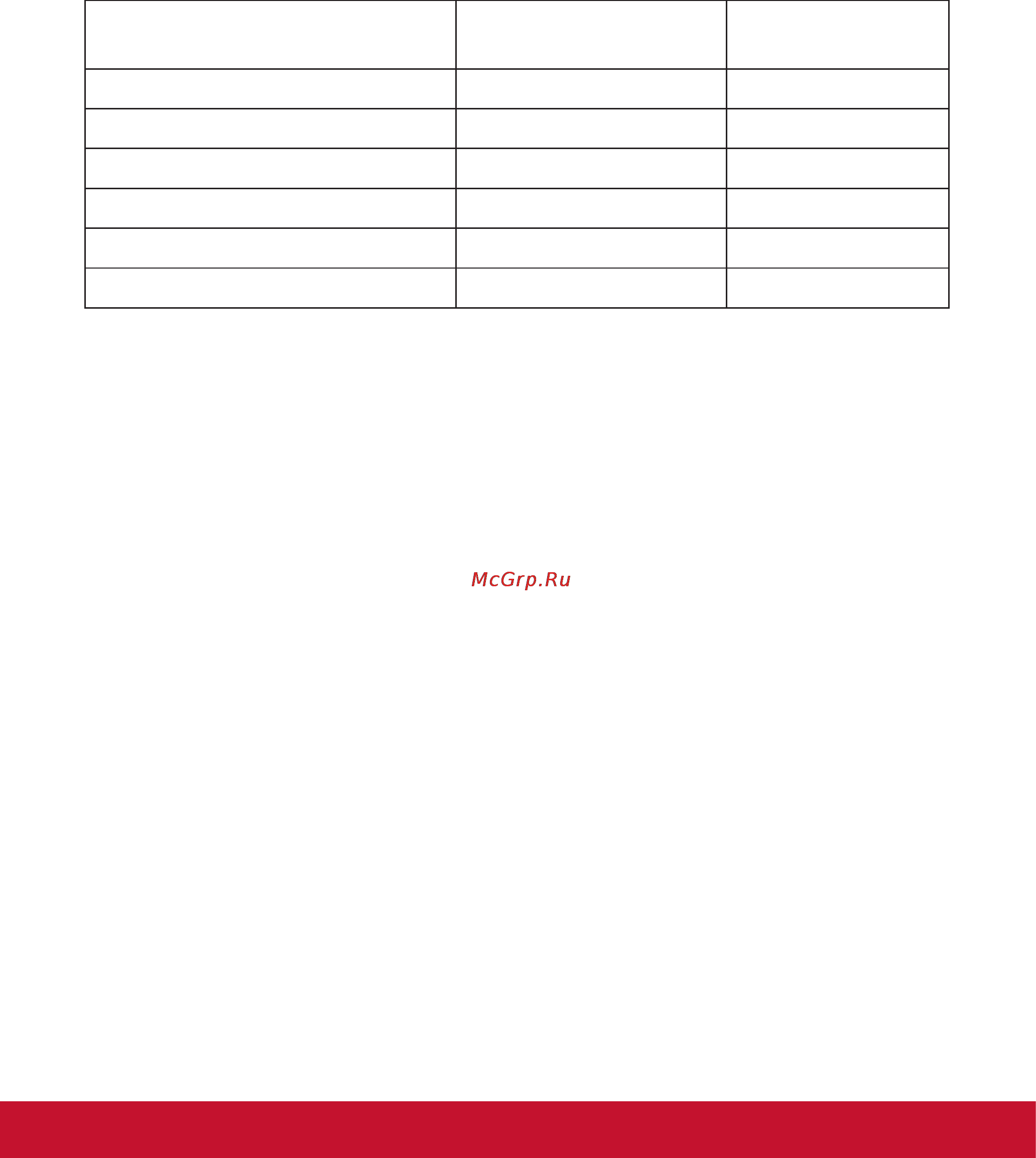 Viewsonic NMP-570W [3/21] Declaration of rohs compliance