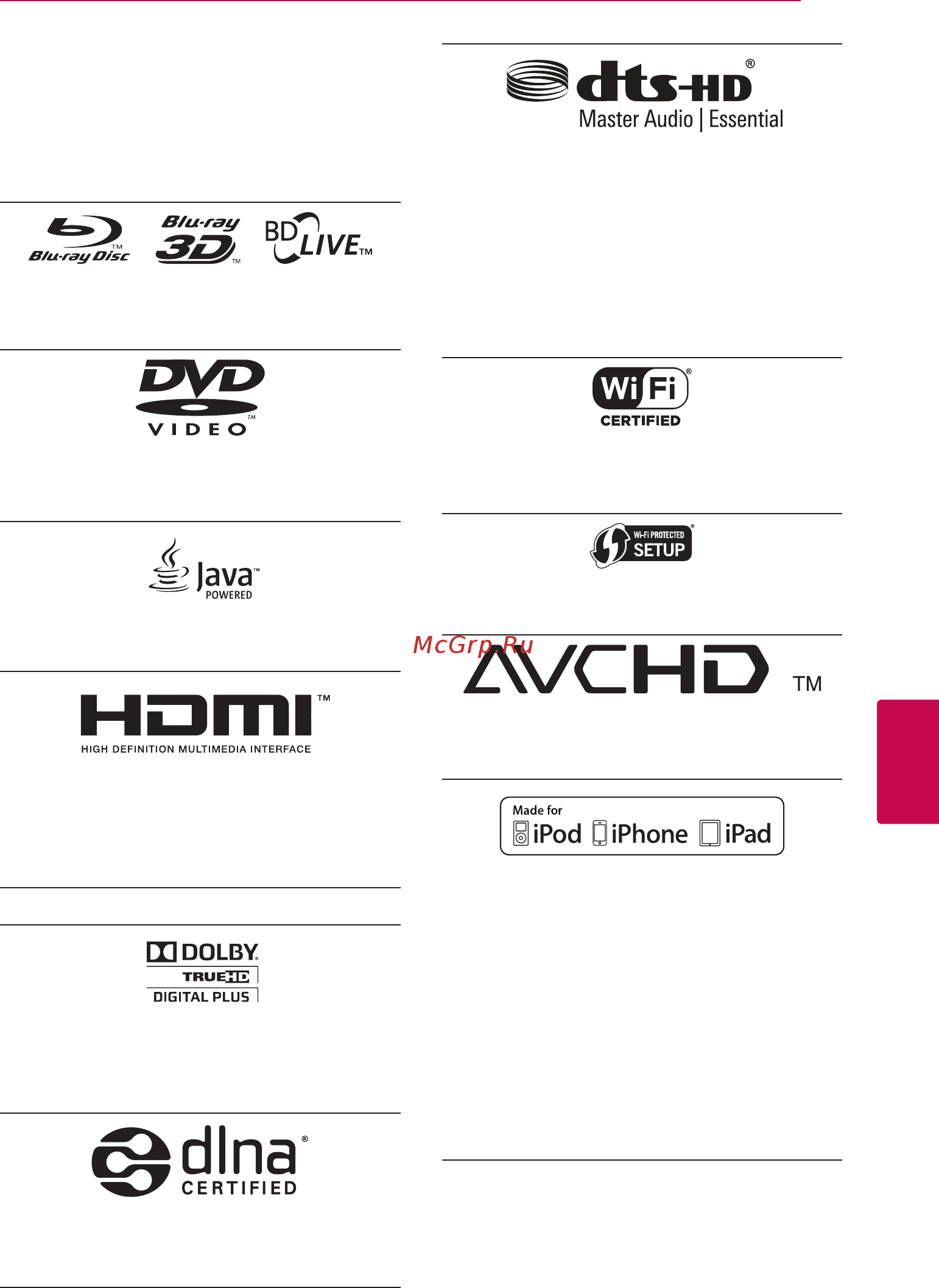 LG 4K BH9530TW [73/82] Зарегистрированные торговые марки и лицензии