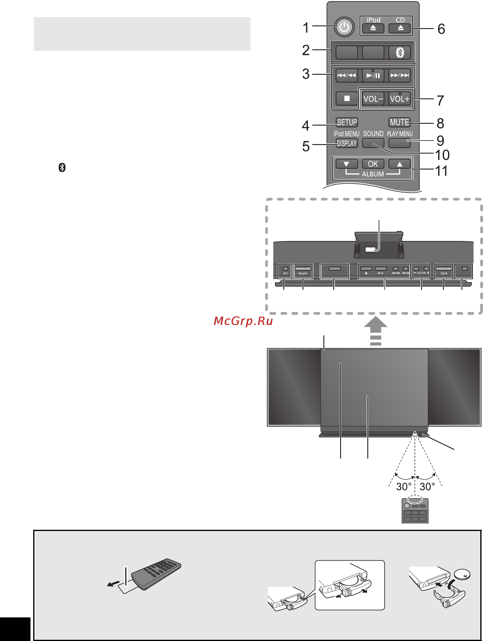 Panasonic SC-HC38EE-W [4/40] 6 7 3 2 1 6