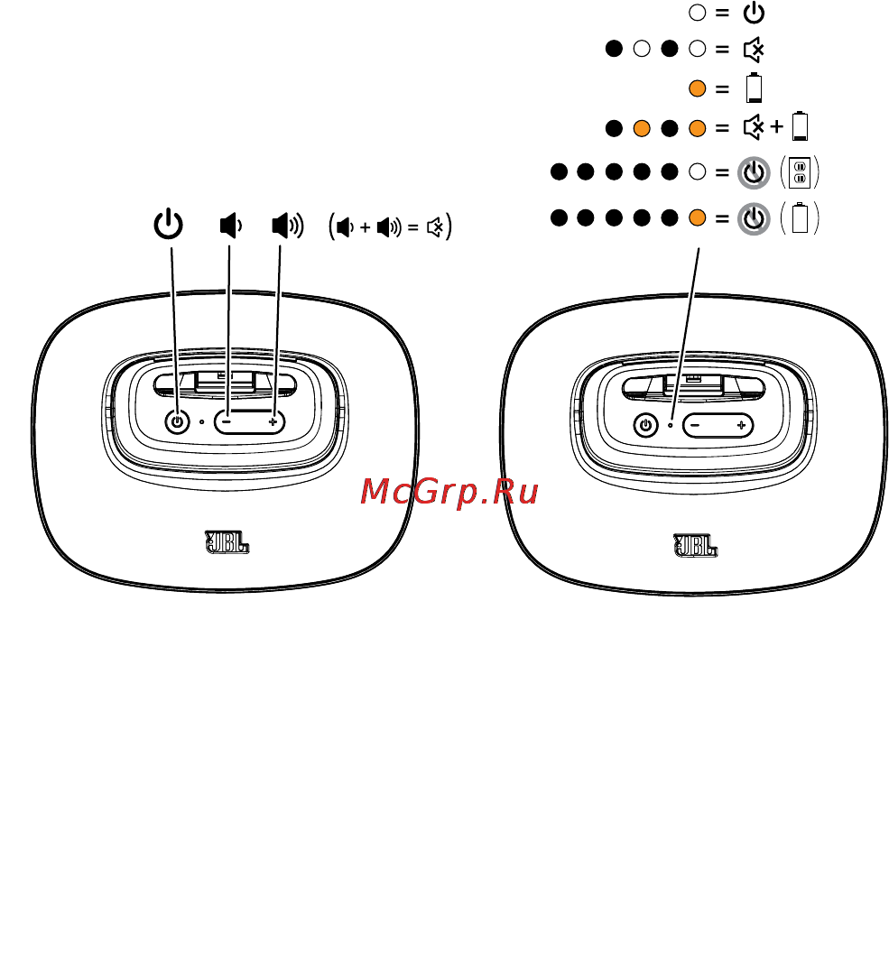 JBL ONBEAT MICRO BLACK Инструкция по эксплуатации онлайн [4/15] 81536