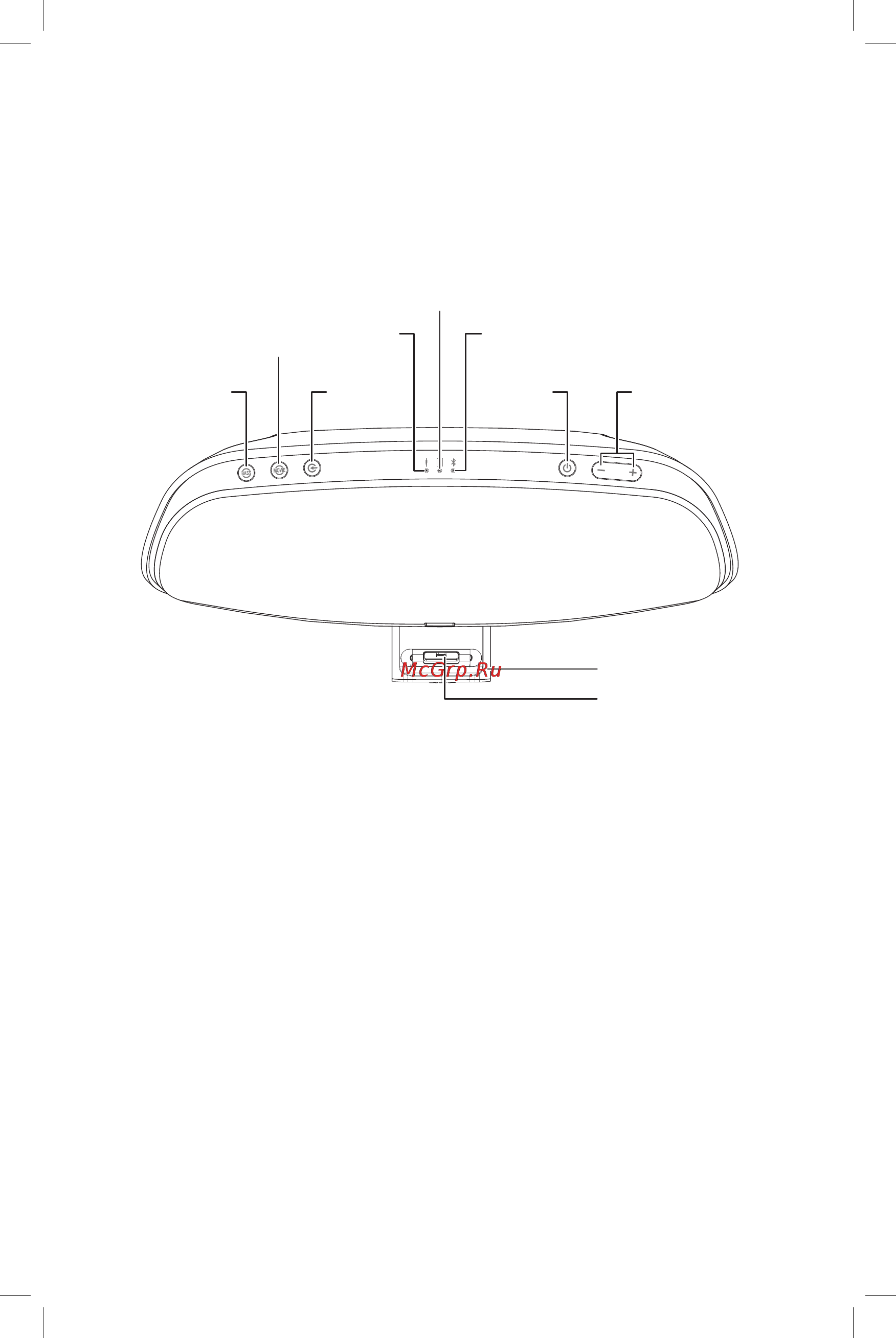 JBL ONBEAT VENUE LT BLACK [2/4] Элементы управления и индикаторы