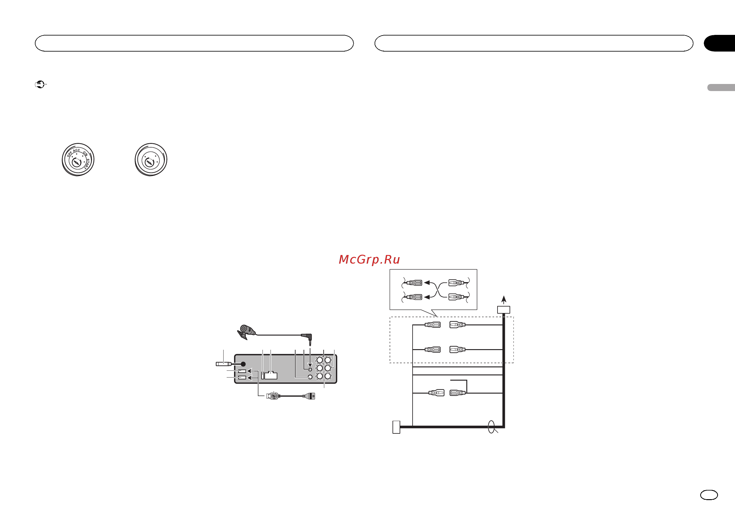 Pioneer DEH-X9500SD [3/32] Connections