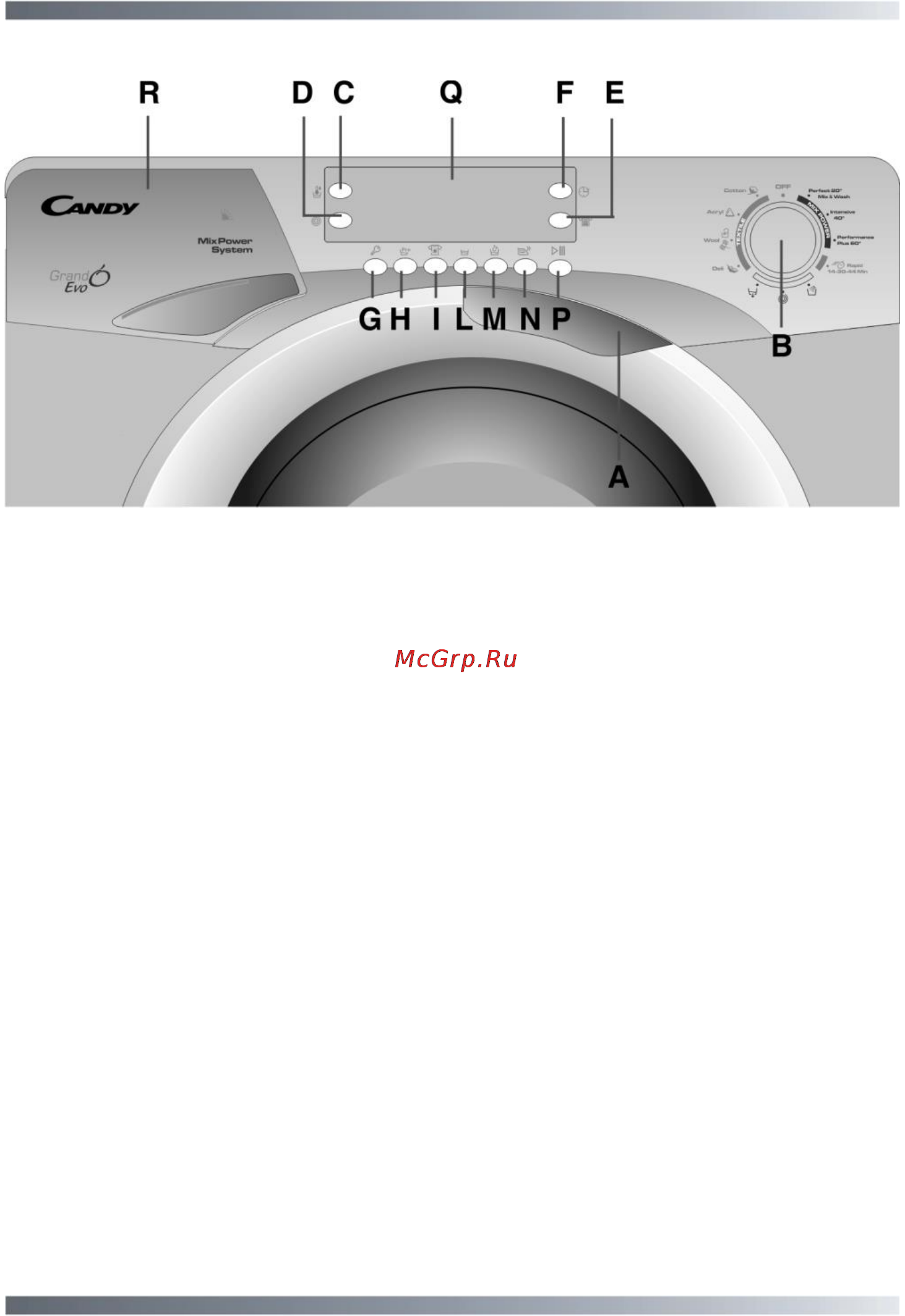 Candy GO4 2710 LMC [13/40] Кнопка блокировка кнопок g