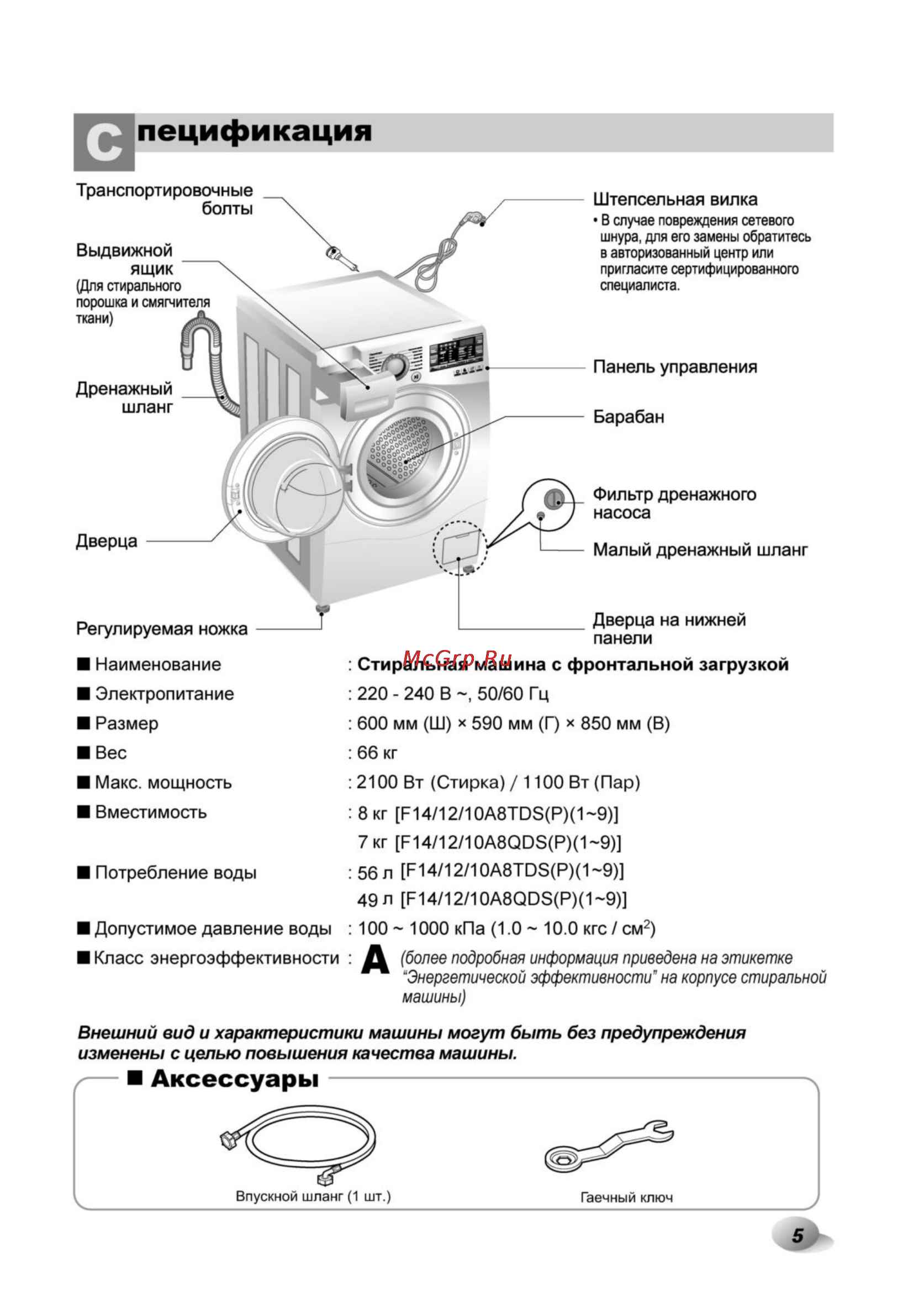 LG F14A8TDS5 Инструкция по эксплуатации онлайн [6/33] 27575