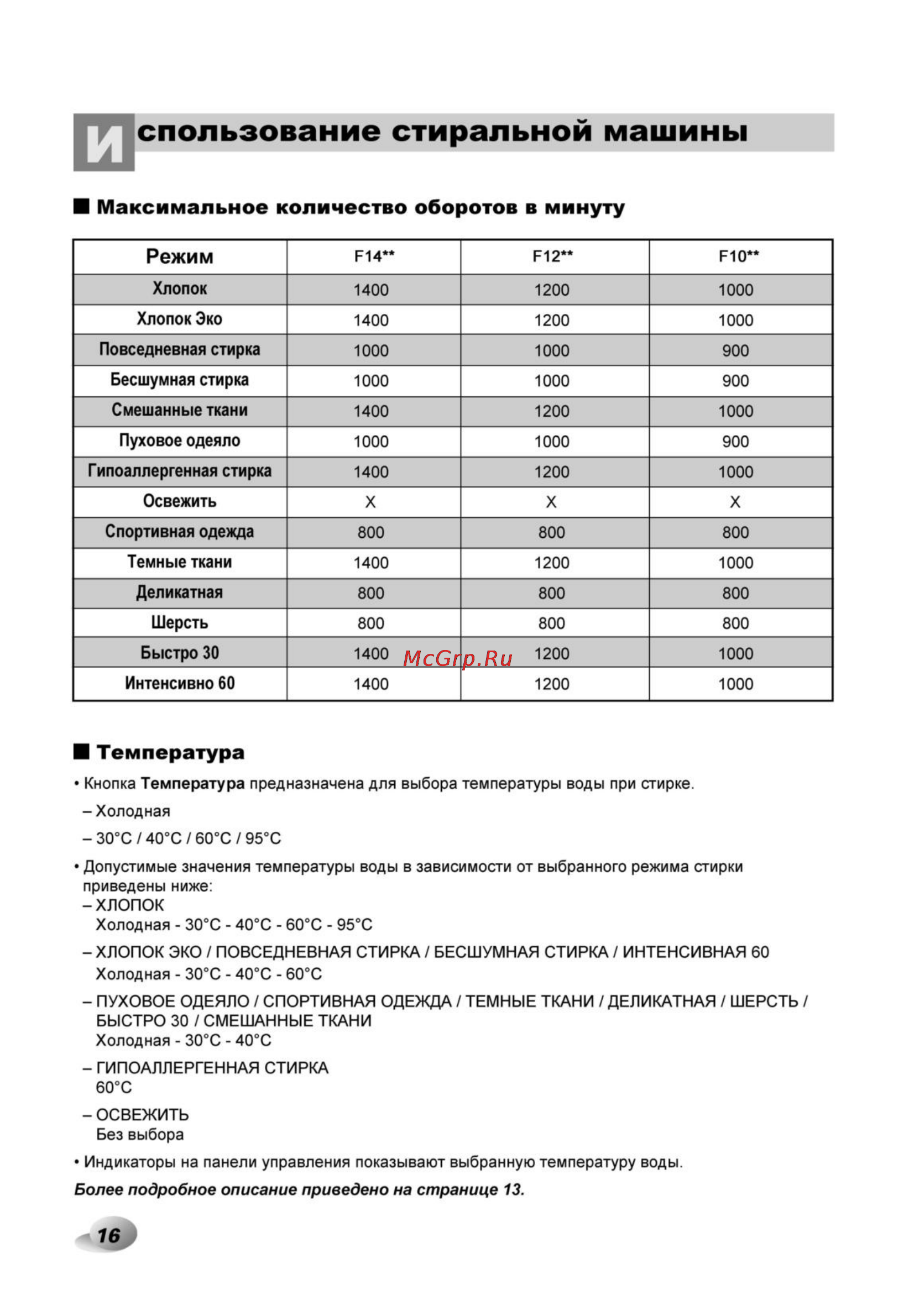 LG F14A8TDS Инструкция по эксплуатации онлайн [17/33] 27567