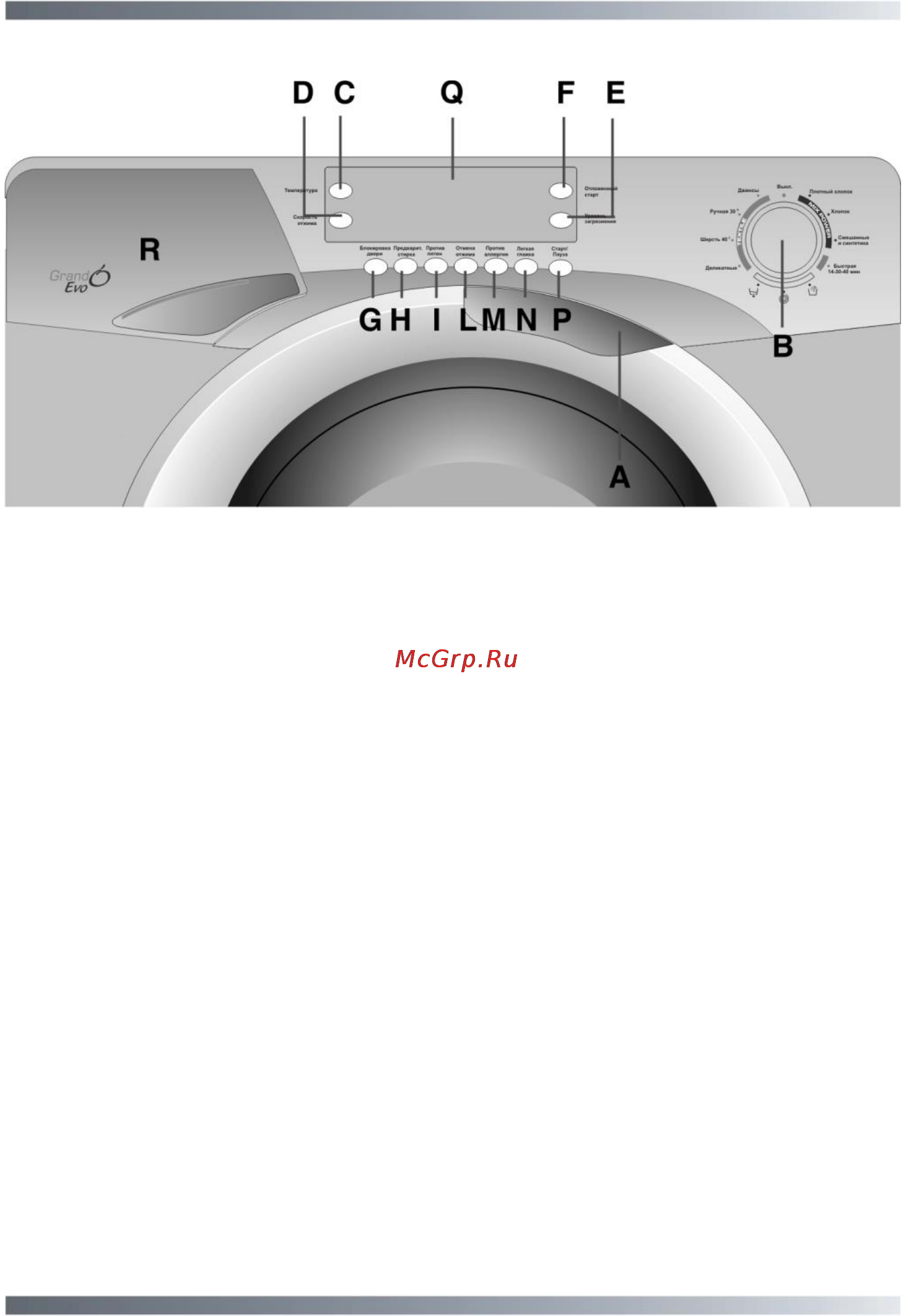 Candy GOYE 105 LC [13/40] Кнопка старт пауза р