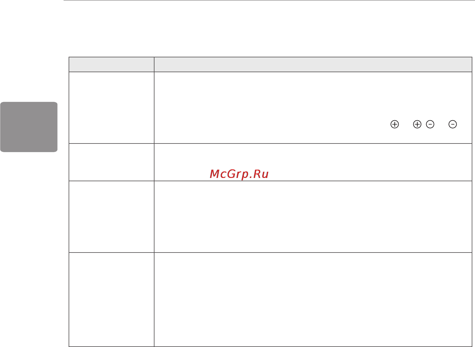LG 42LN542V [84/100] Налаштування зовнішнього пристрою керування