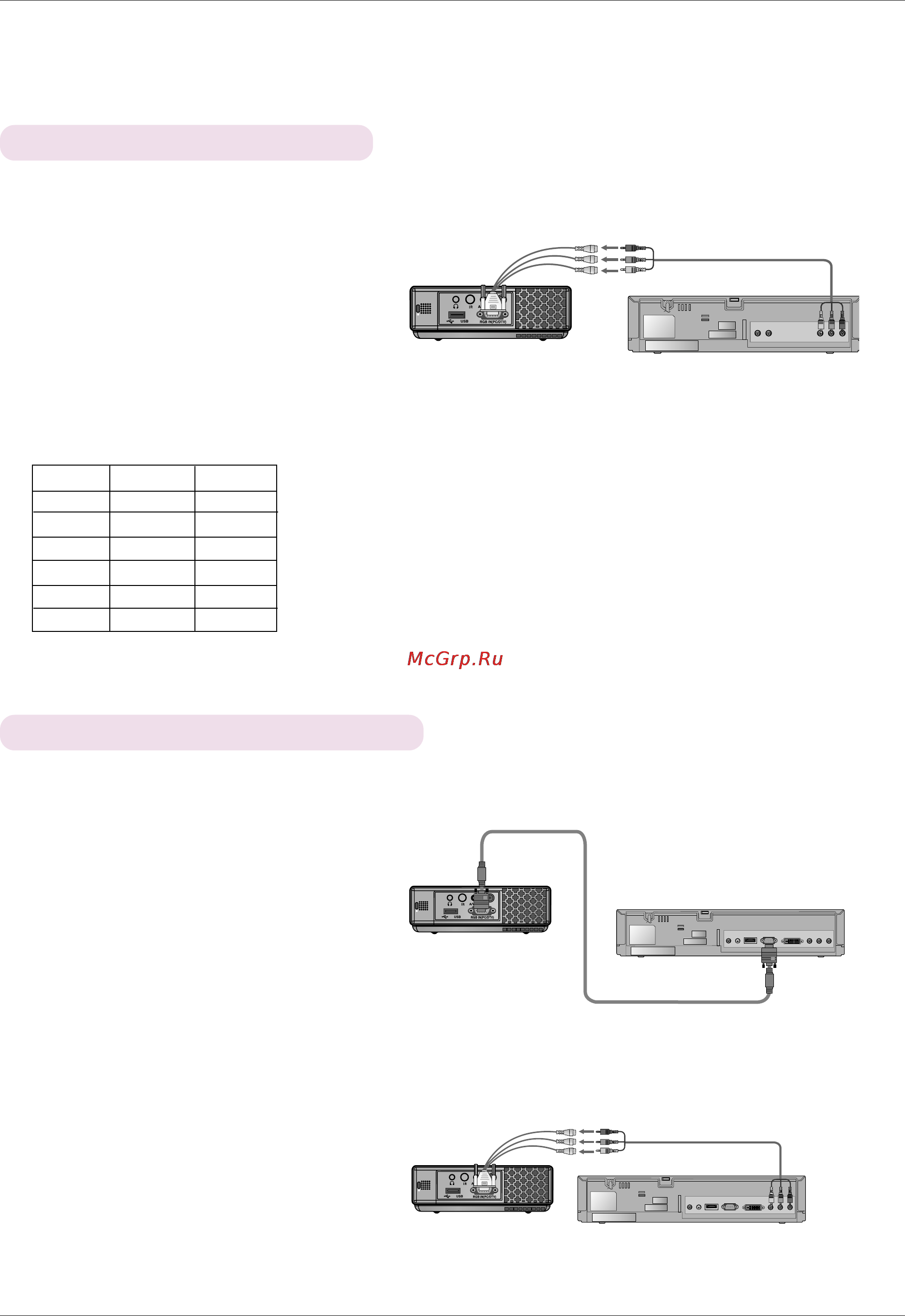LG HS102G [18/42] Подключение к dvd плееру