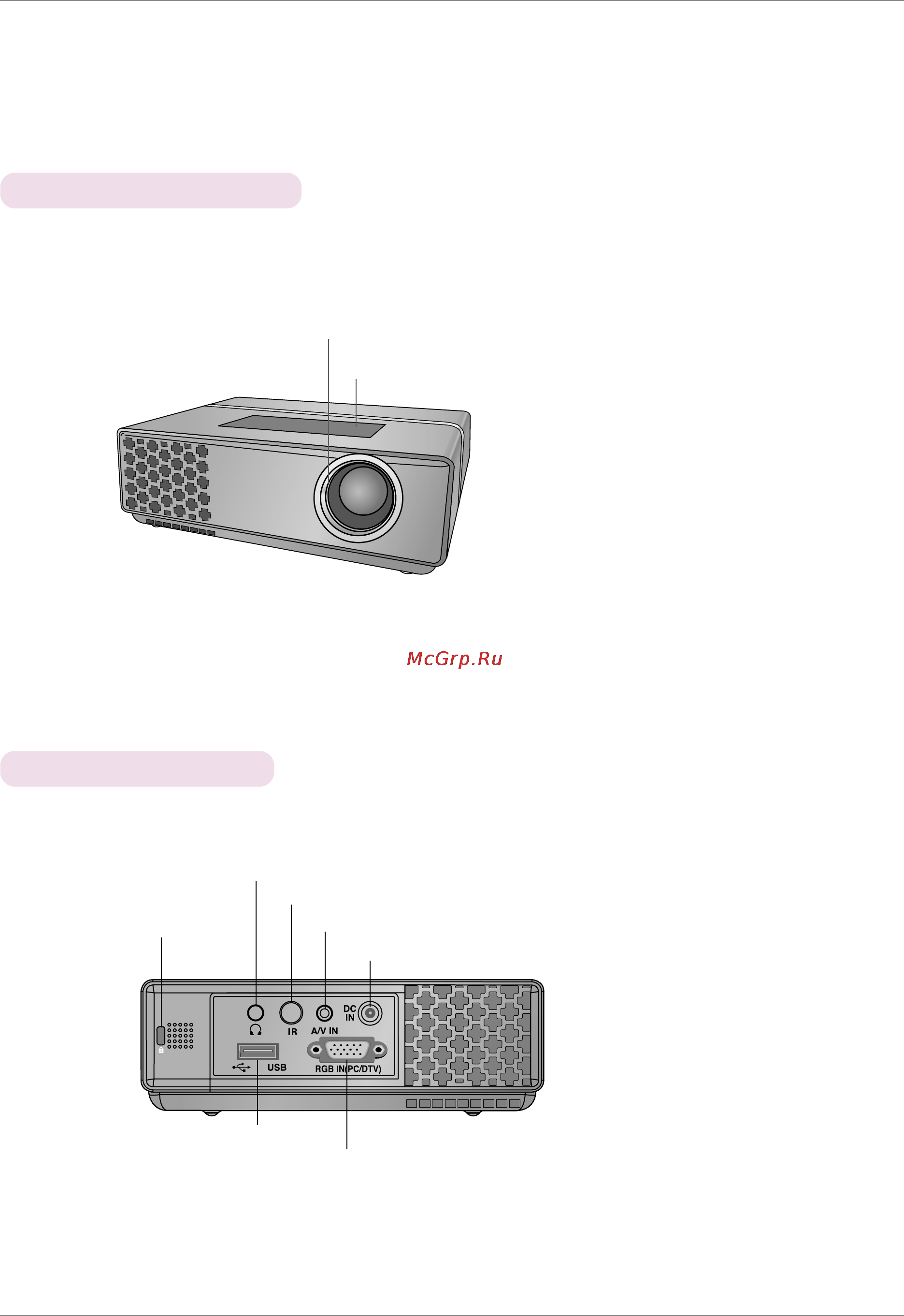 LG HS102G [7/42] Описание компонентов изделия