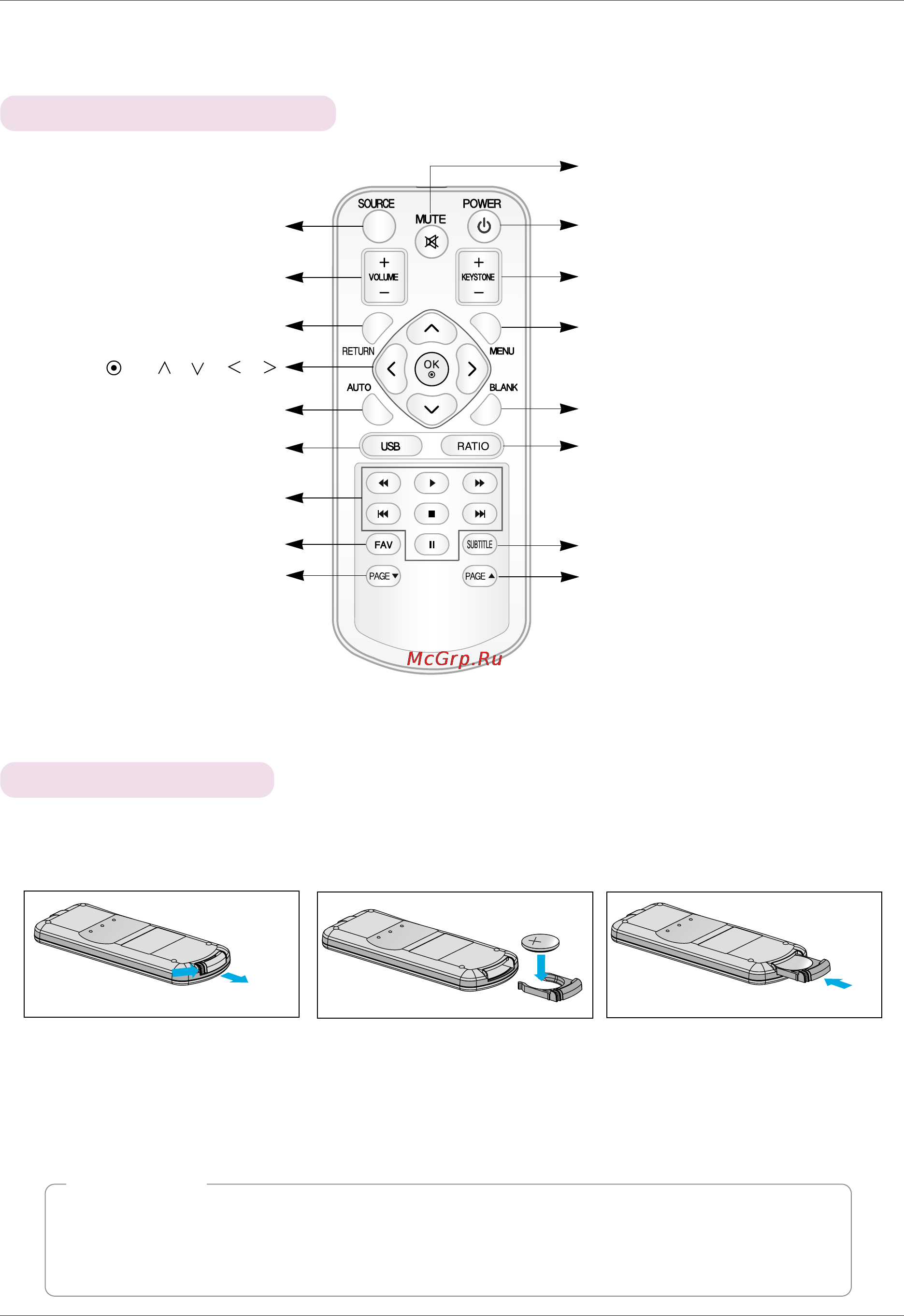 LG HS102G [9/42] Примечание