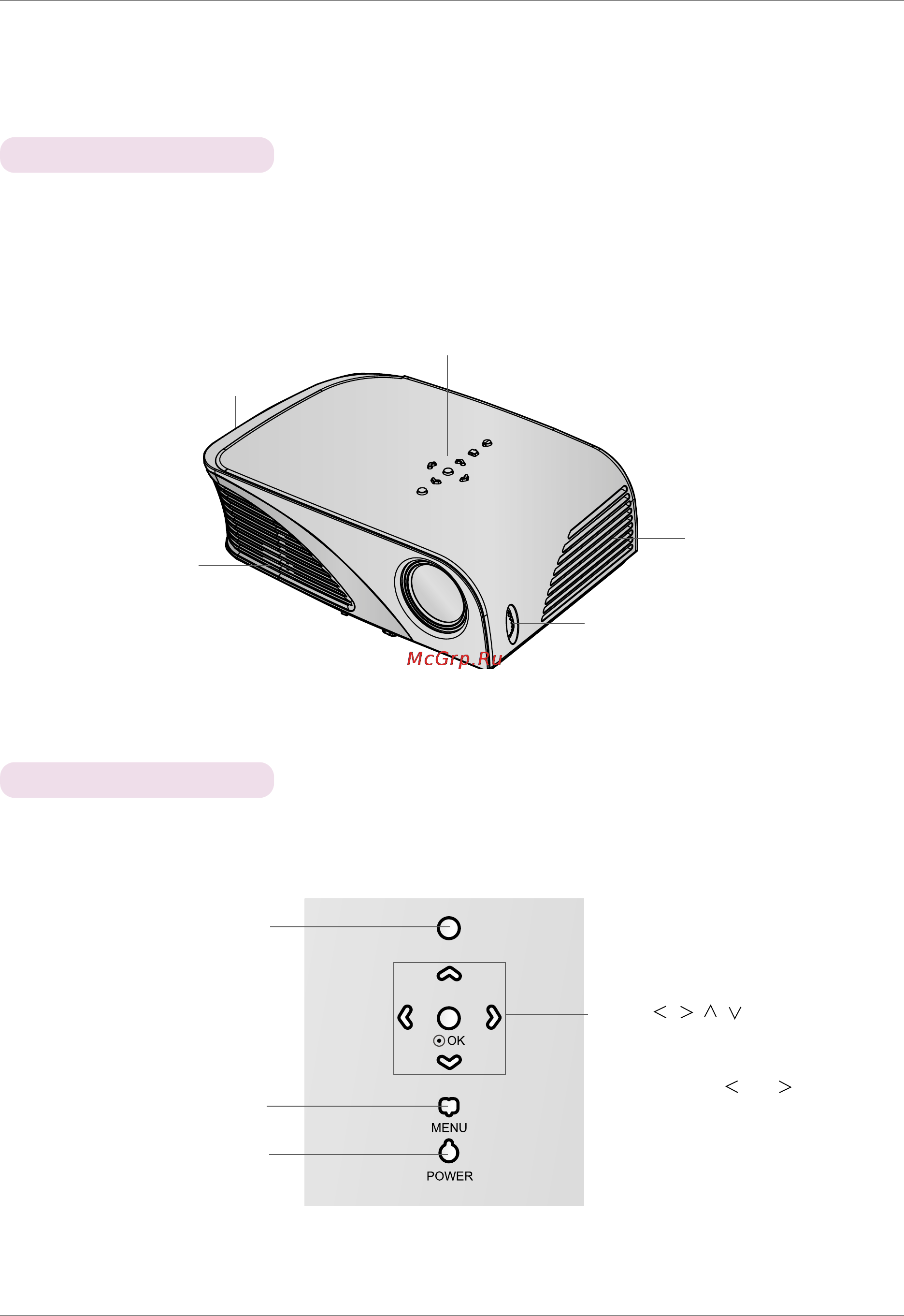 LG HS200 [7/42] Описание компонентов изделия