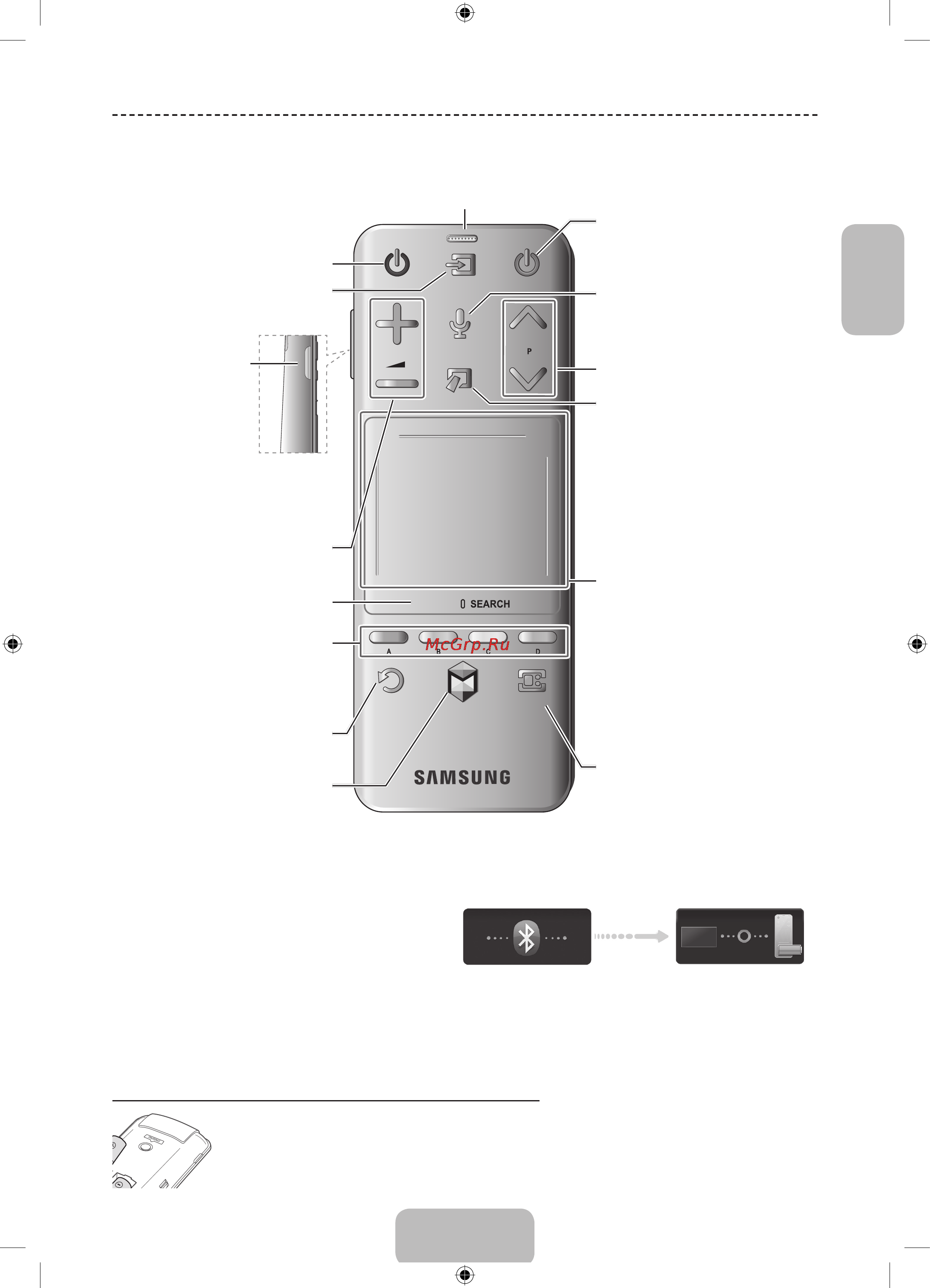 Samsung UE55F8000AT [5/24] Использование пульта smart touch control