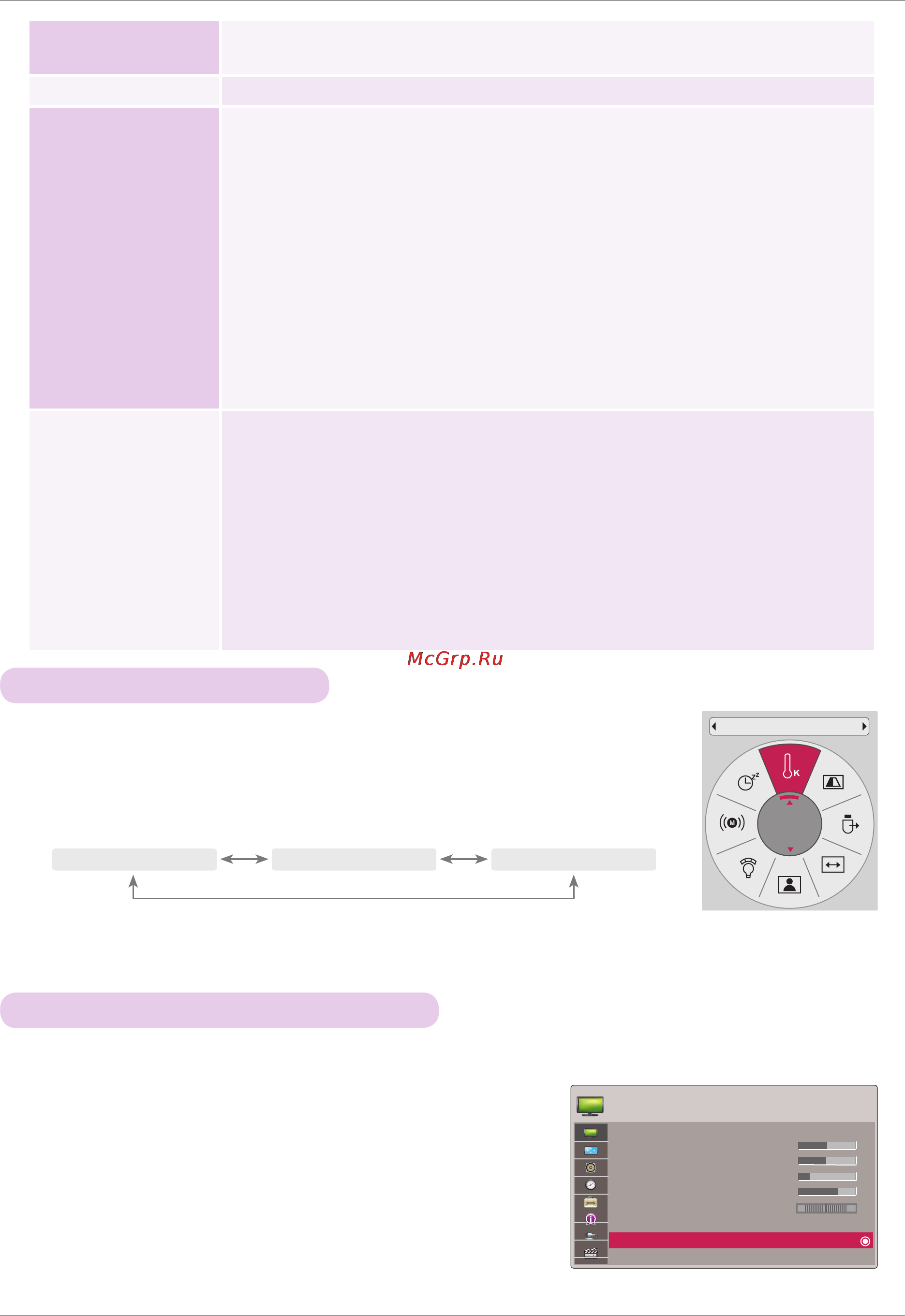 LG HX300G [19/44] Функция температуры цвета