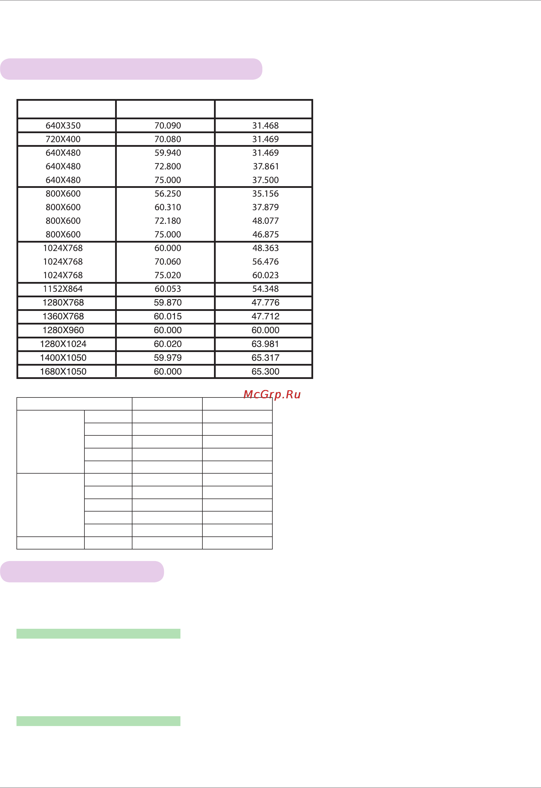 LG HX301G [41/44] Информация