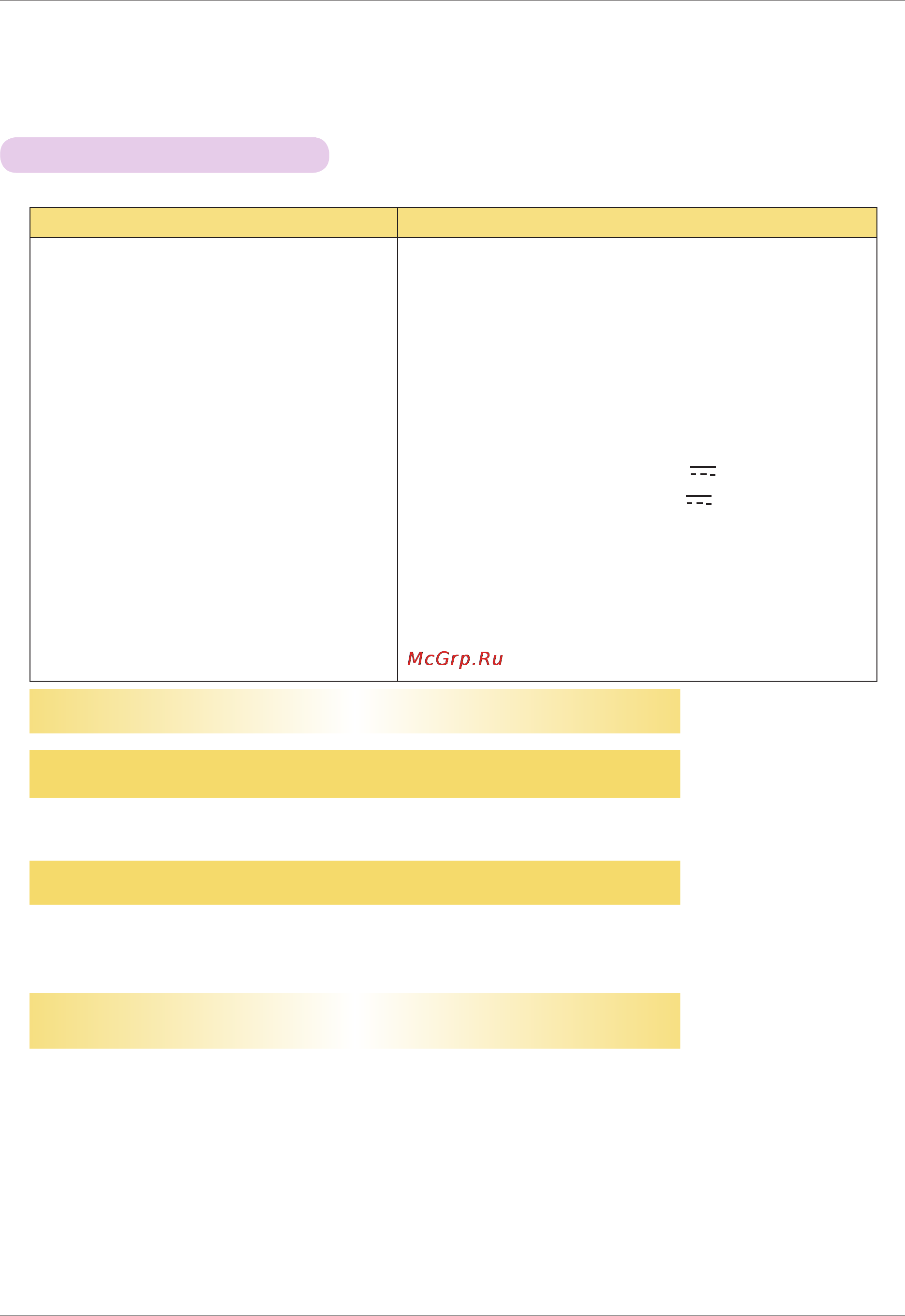 LG HX301G [42/44] Технические характеристики