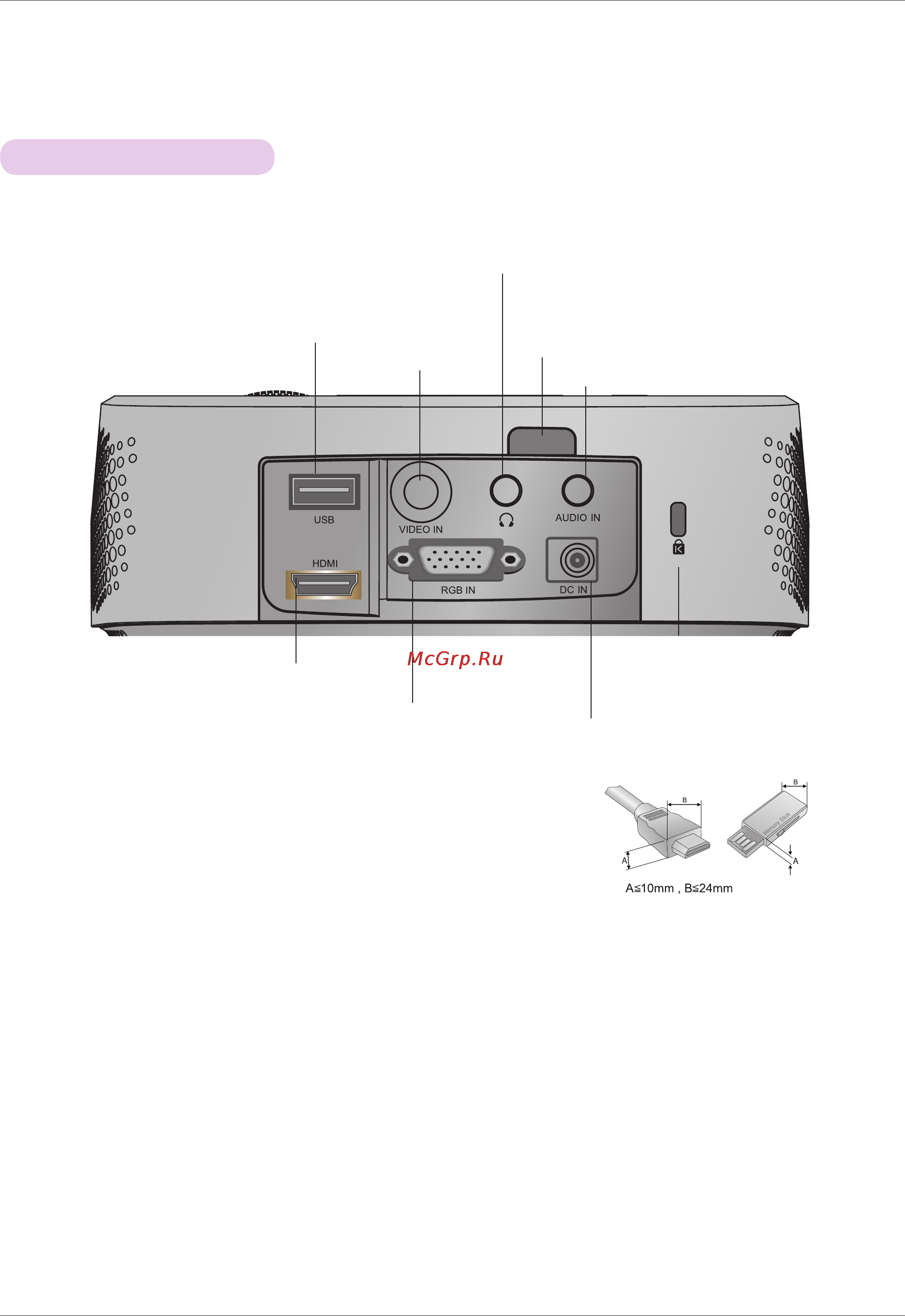 LG HX301G [8/44] Гнезда и разъемы