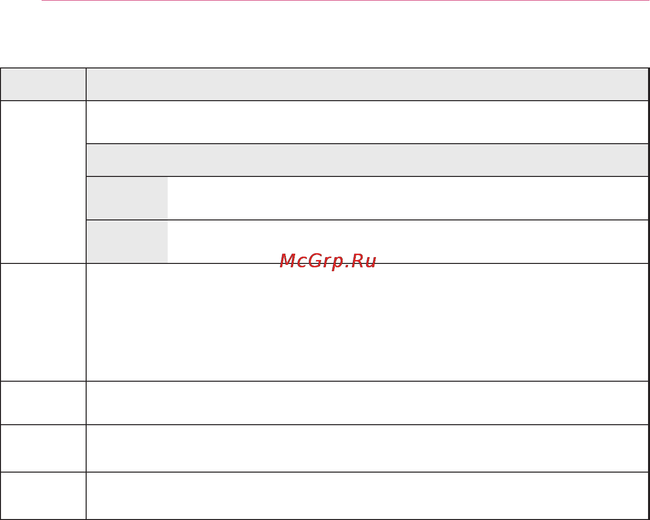 LG PA70G Инструкция по эксплуатации онлайн [52/61] 81659