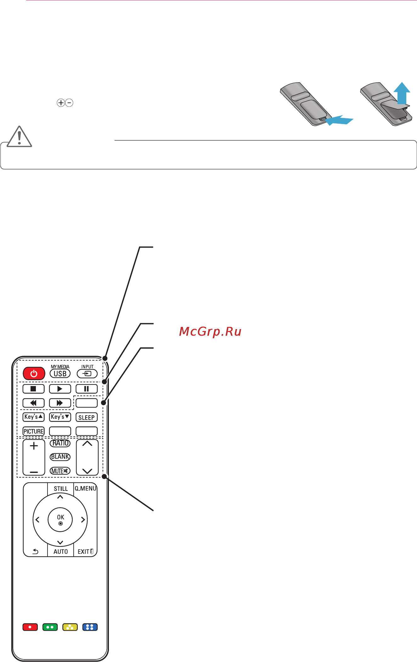 LG PA72G [18/62] Пульт ду