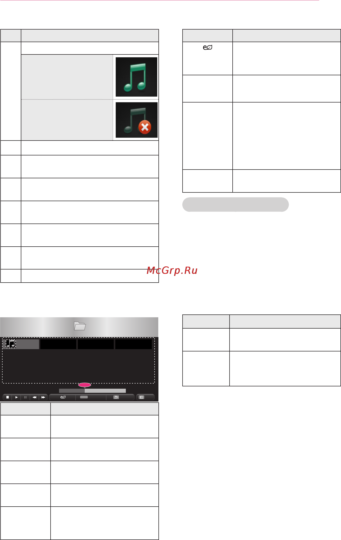 LG PA72G [37/62] Опции меню музыка