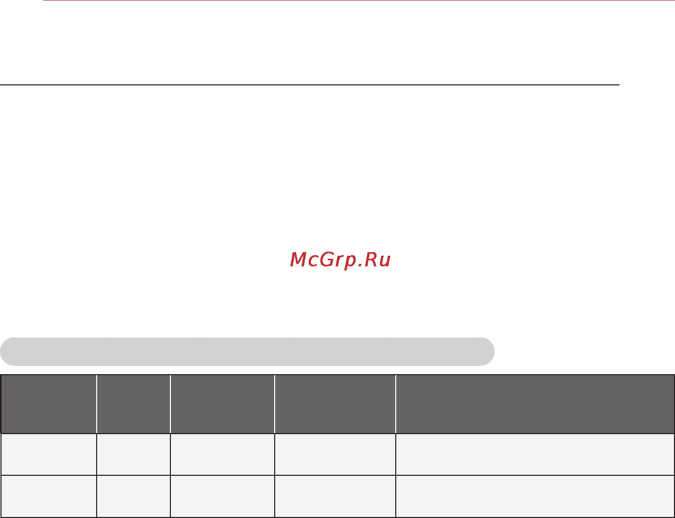 LG PA72G [44/62] Поддерживаемые форматы входных сигналов 3d
