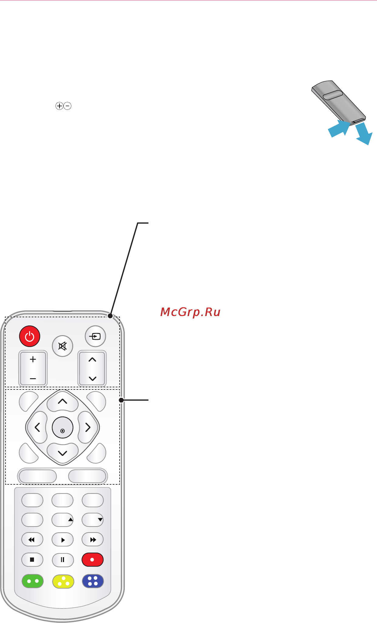 LG PB62G [17/60] Пульт ду