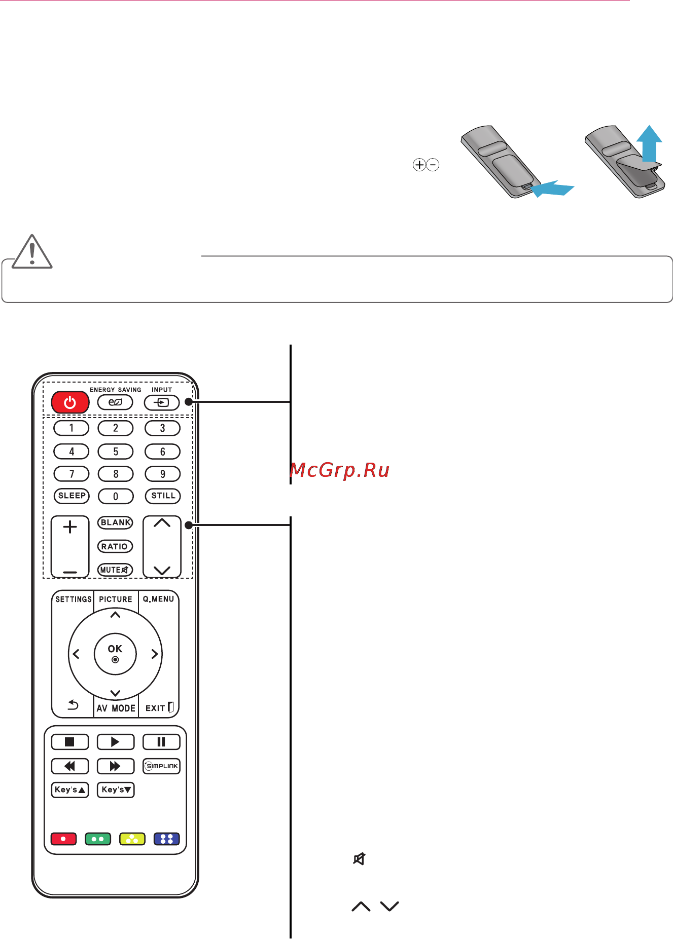 LG PF80G [19/72] Пульт ду