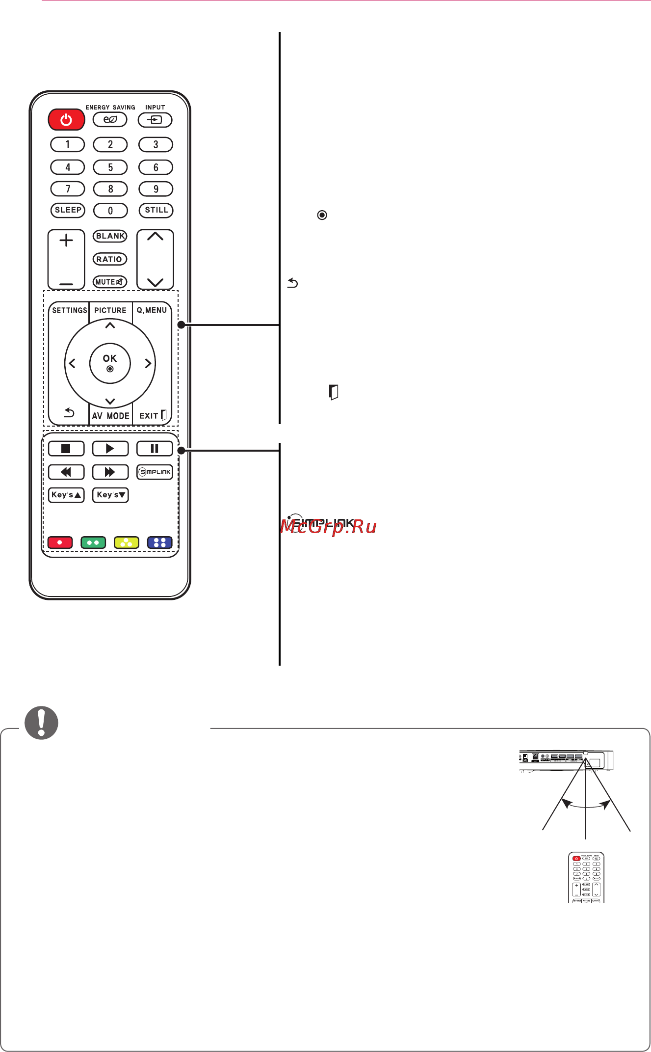 LG PF80G [20/72] Примечание