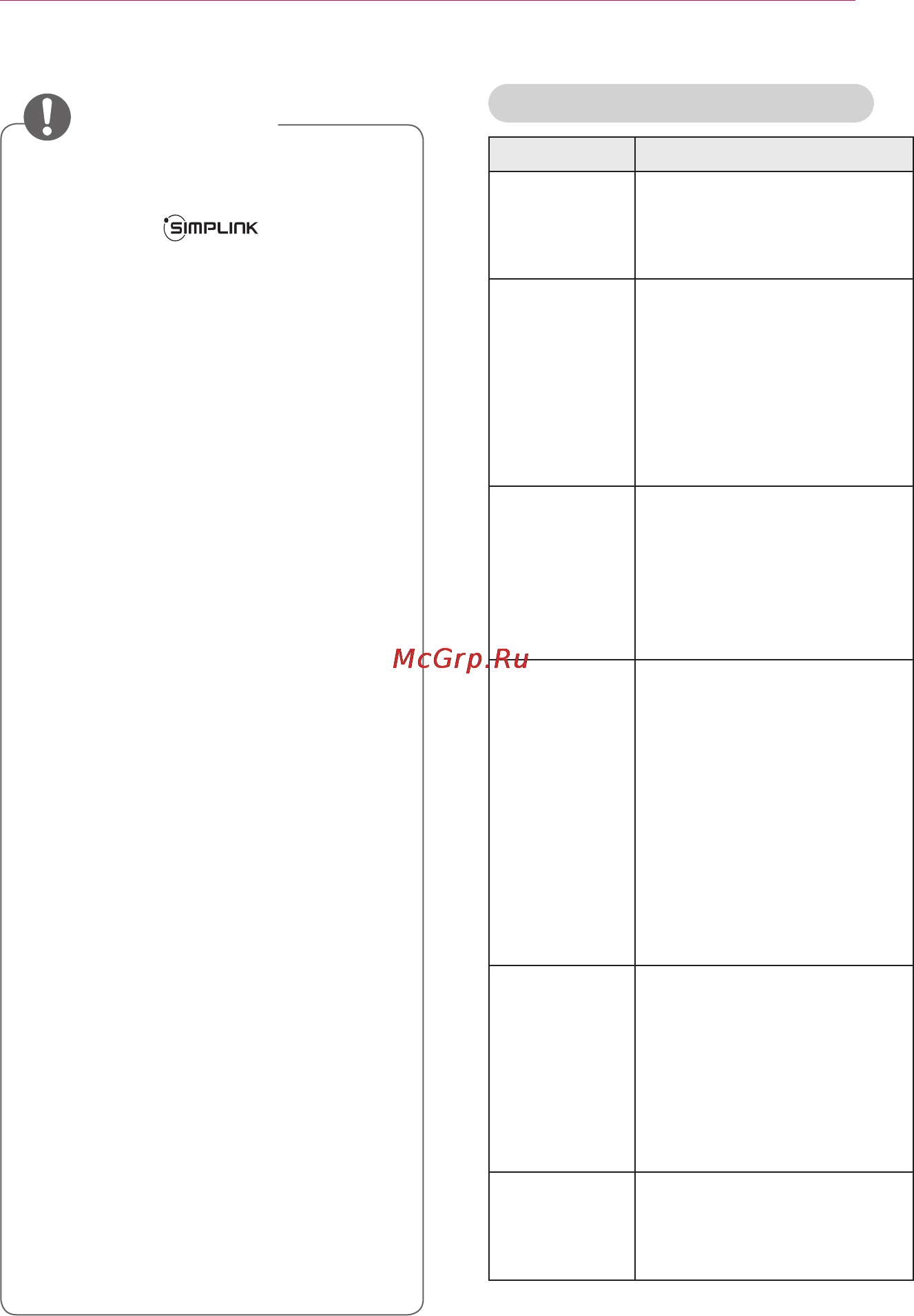 LG PF80G [25/72] Примечание