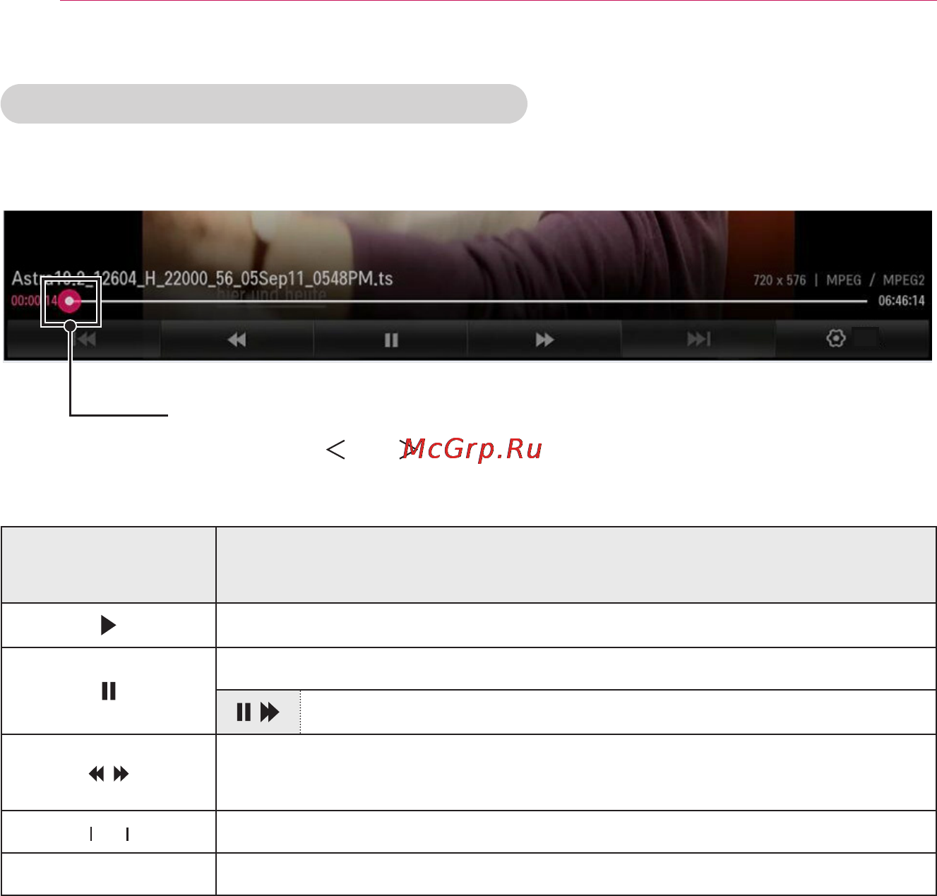 LG PF80G [36/72] Управление воспроизведением видео