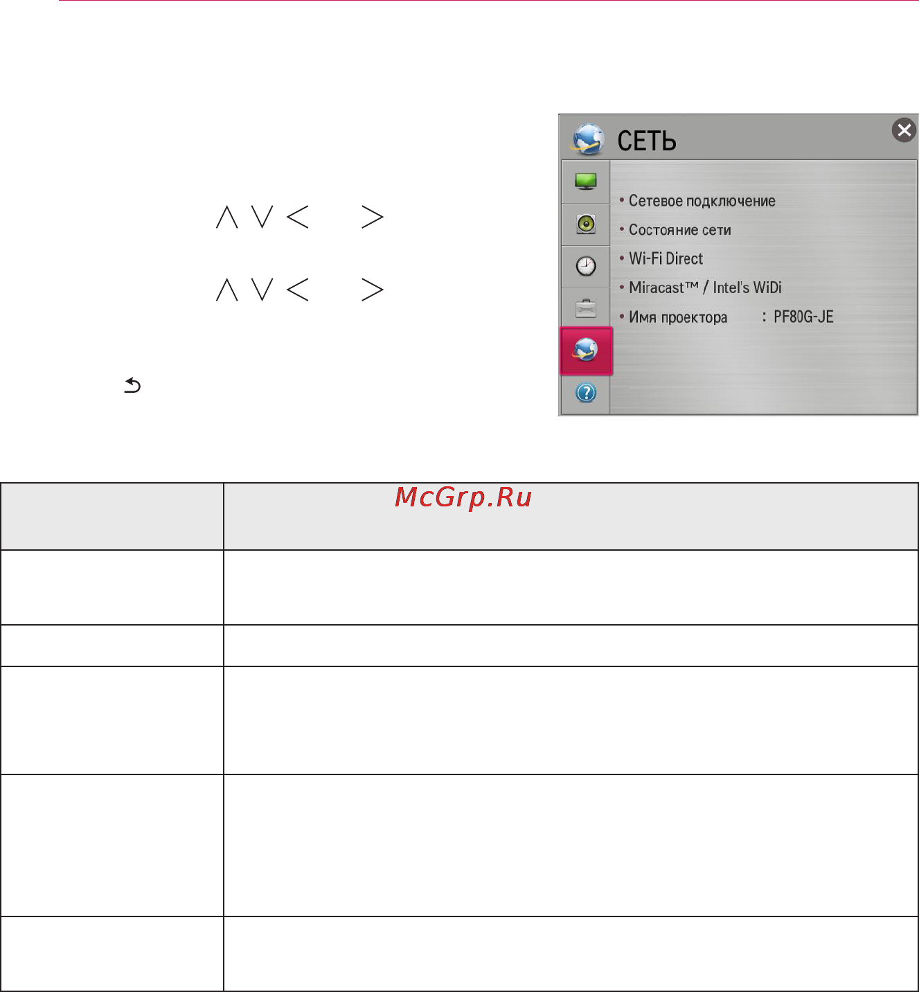 LG PF80G [58/72] Установки сеть