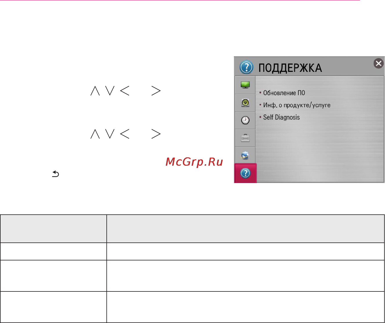 LG PF80G [59/72] Поддержка