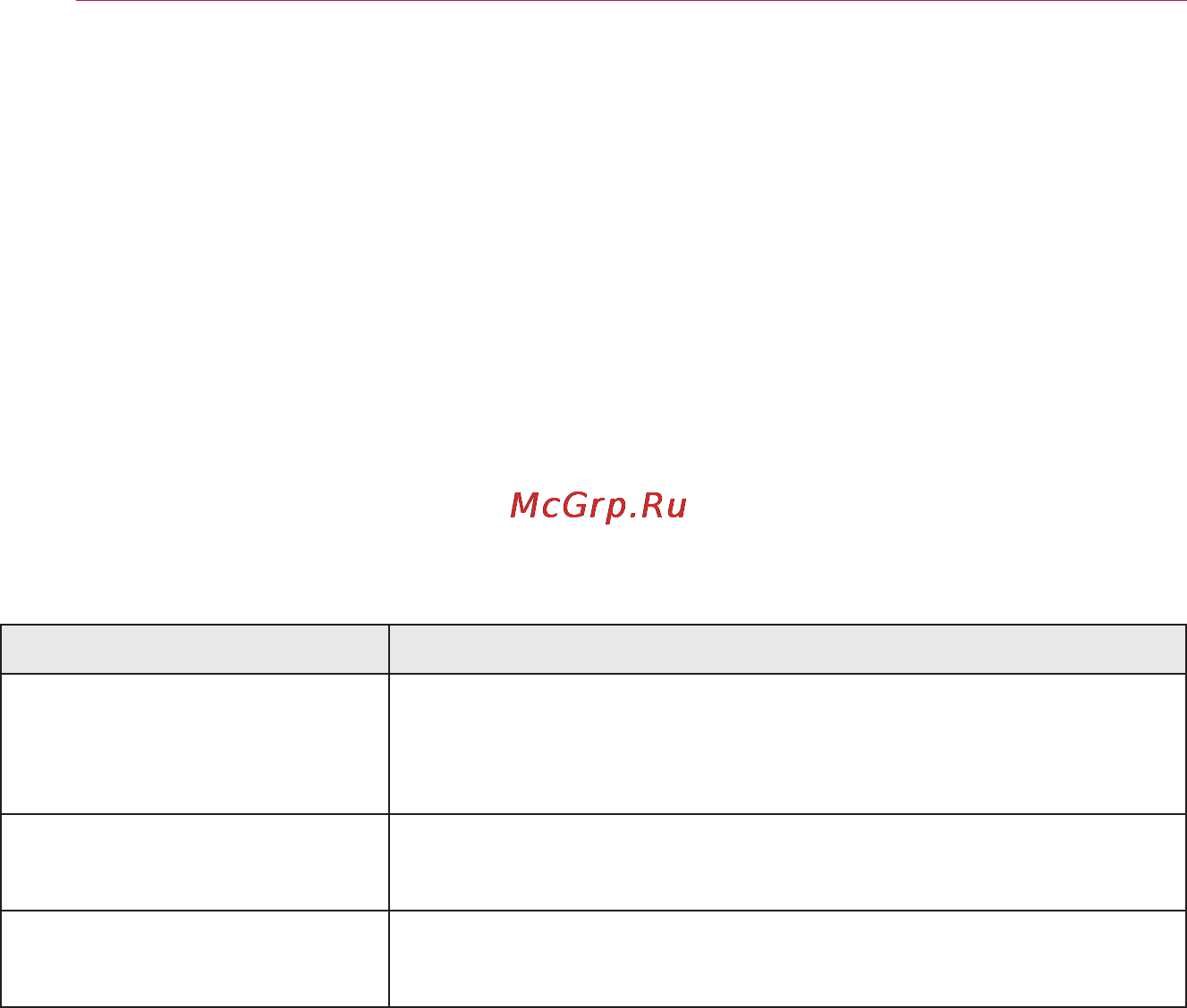 LG PF80G [68/72] Иhфopmaция
