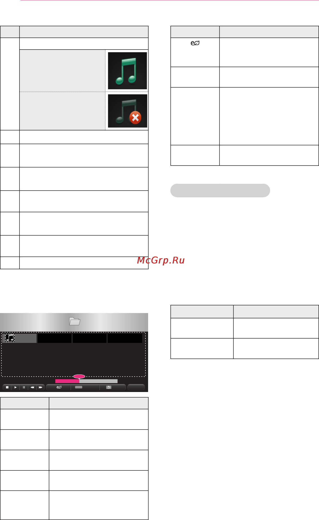 LG PG60G [40/60] Опции меню музыка