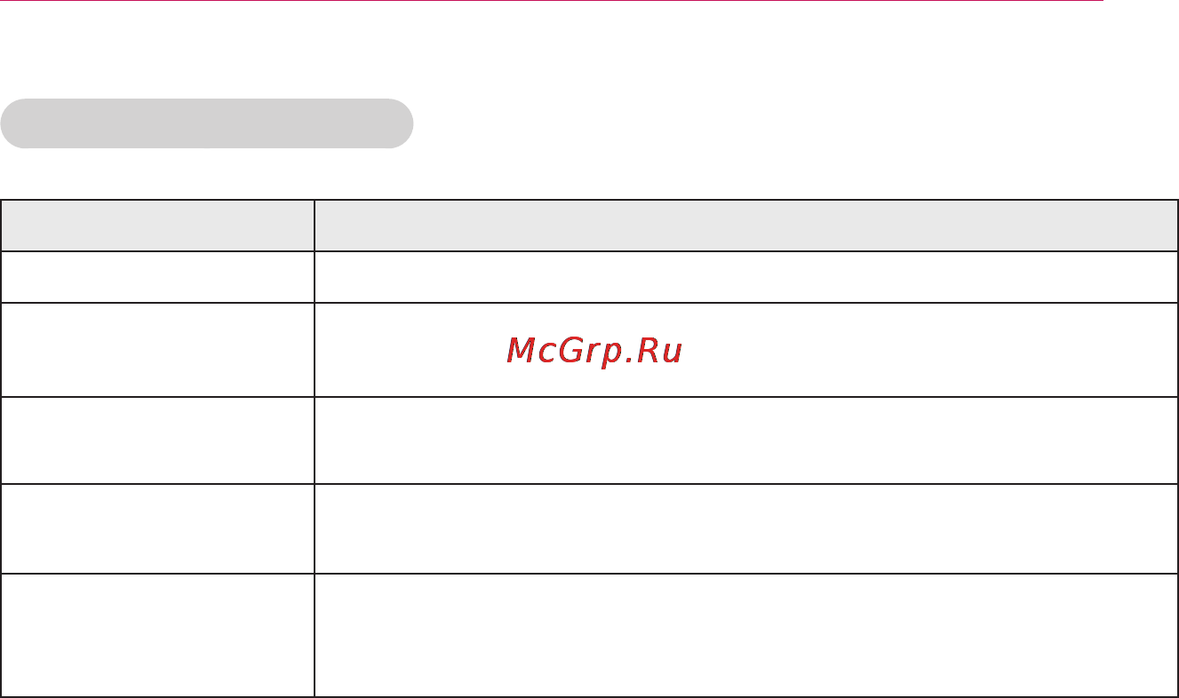 LG PG60G [47/60] Параметр изображения